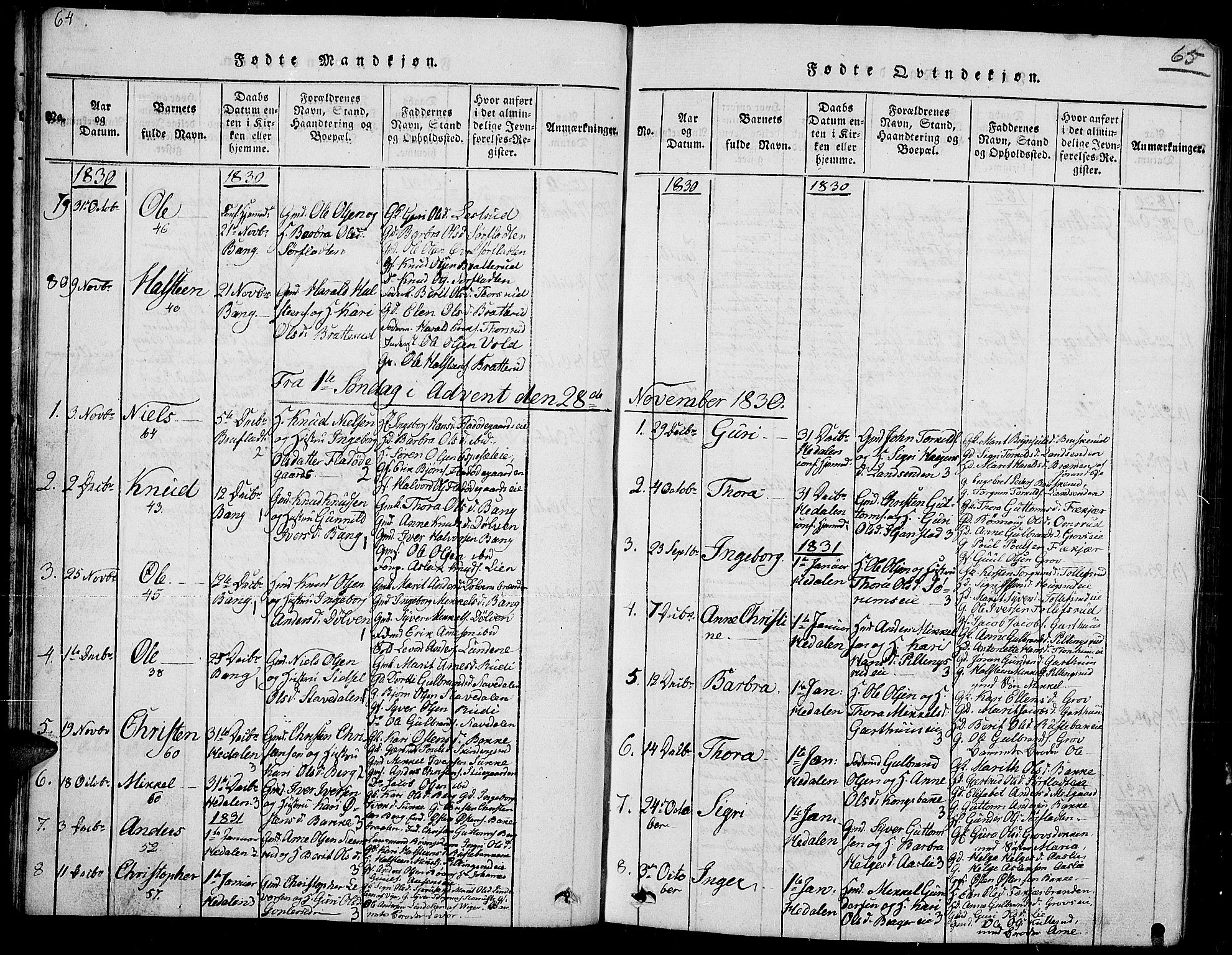 Sør-Aurdal prestekontor, SAH/PREST-128/H/Ha/Hab/L0002: Parish register (copy) no. 2, 1826-1840, p. 64-65