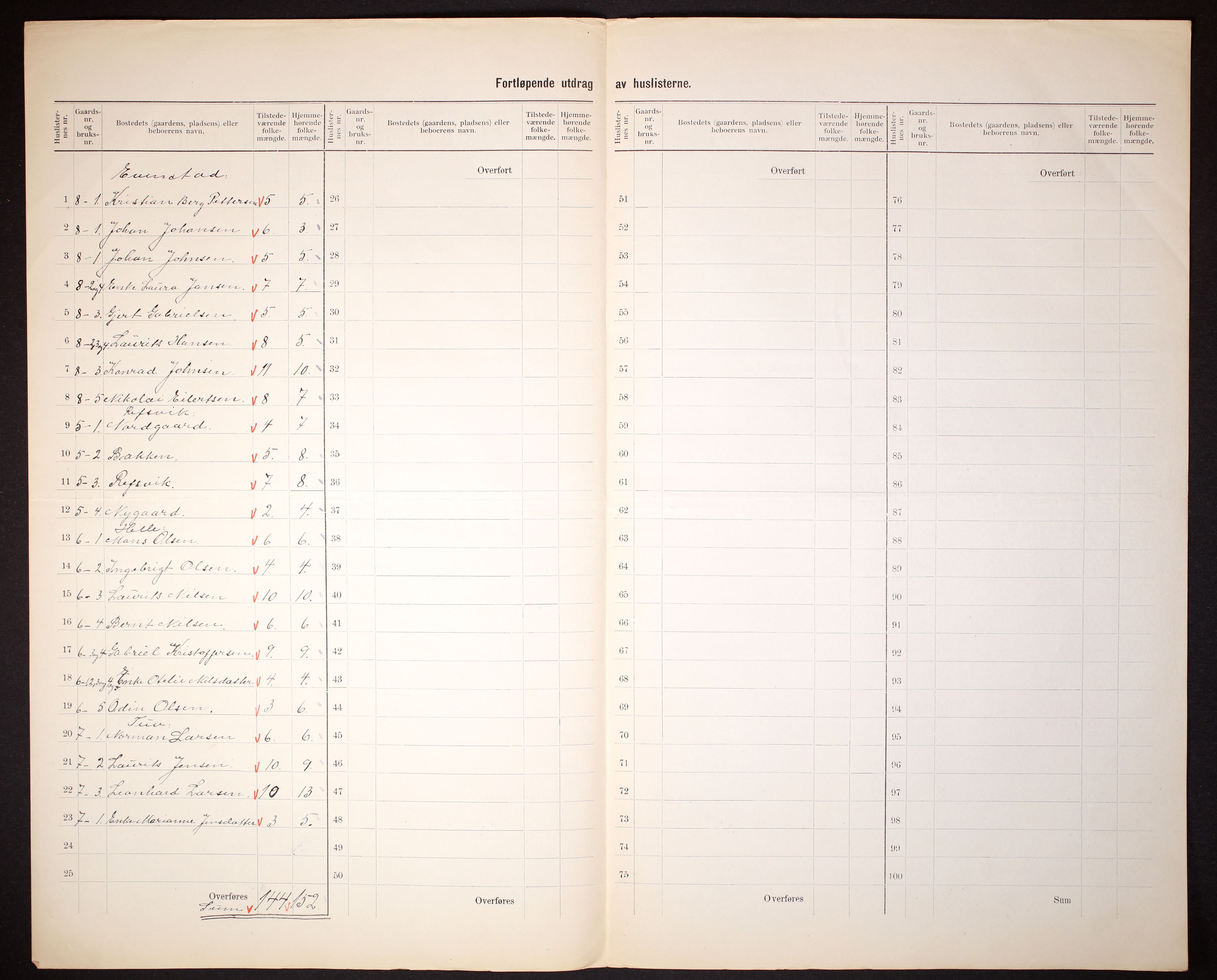 RA, 1910 census for Flakstad, 1910, p. 5