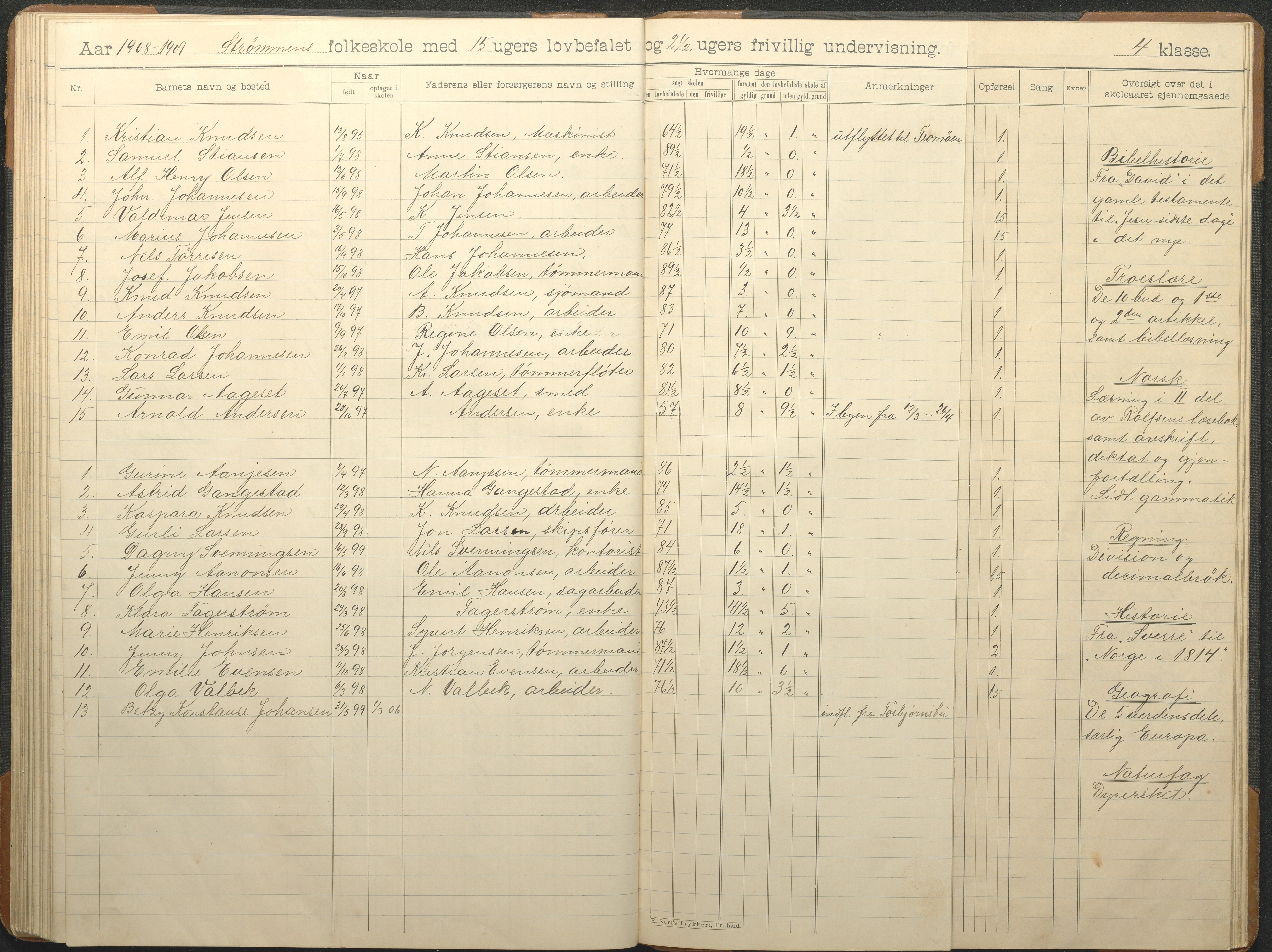 Øyestad kommune frem til 1979, AAKS/KA0920-PK/06/06G/L0010: Skoleprotokoll, 1902-1910