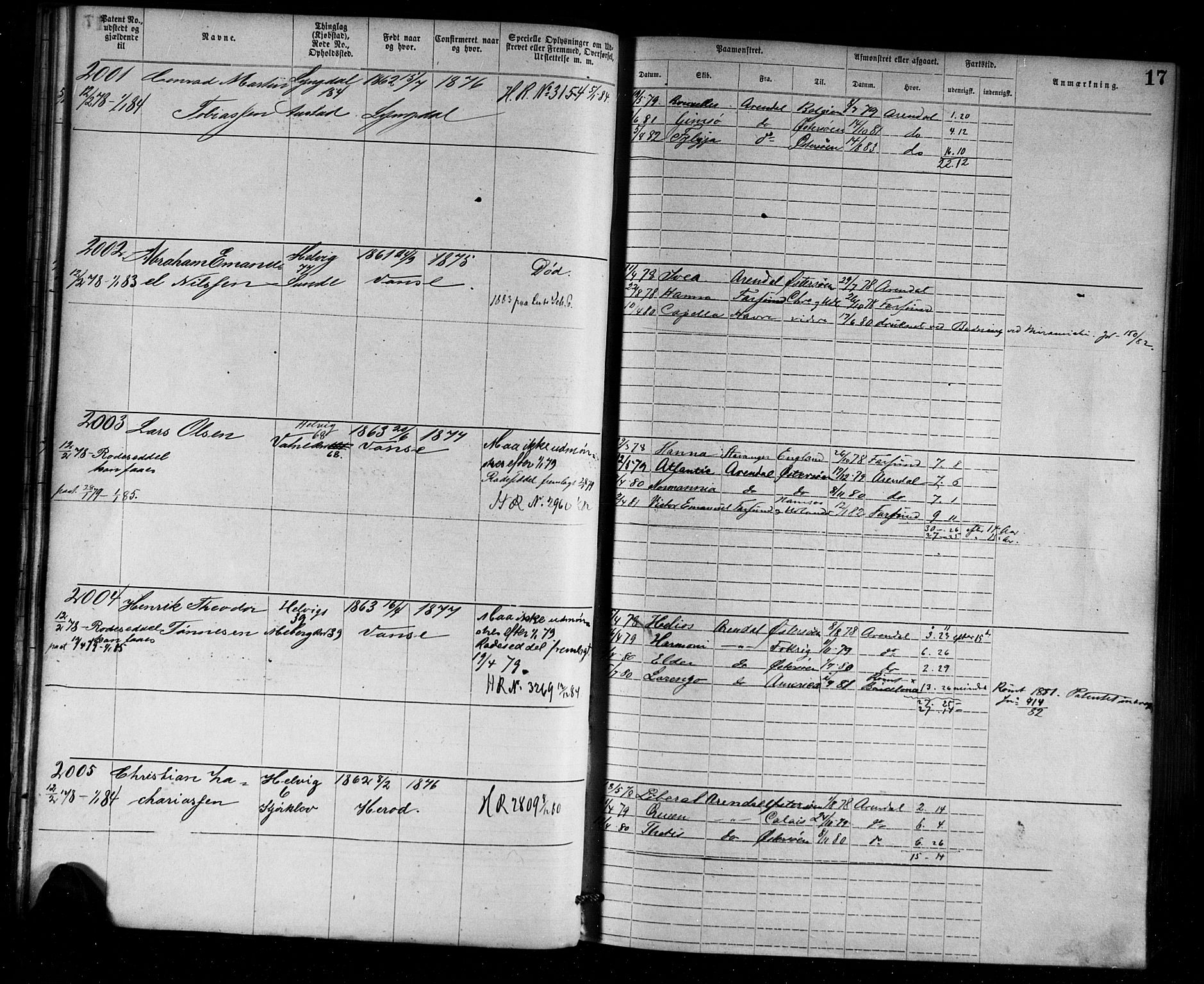 Farsund mønstringskrets, SAK/2031-0017/F/Fa/L0002: Annotasjonsrulle nr 1921-3815 med register, M-2, 1877-1894, p. 43