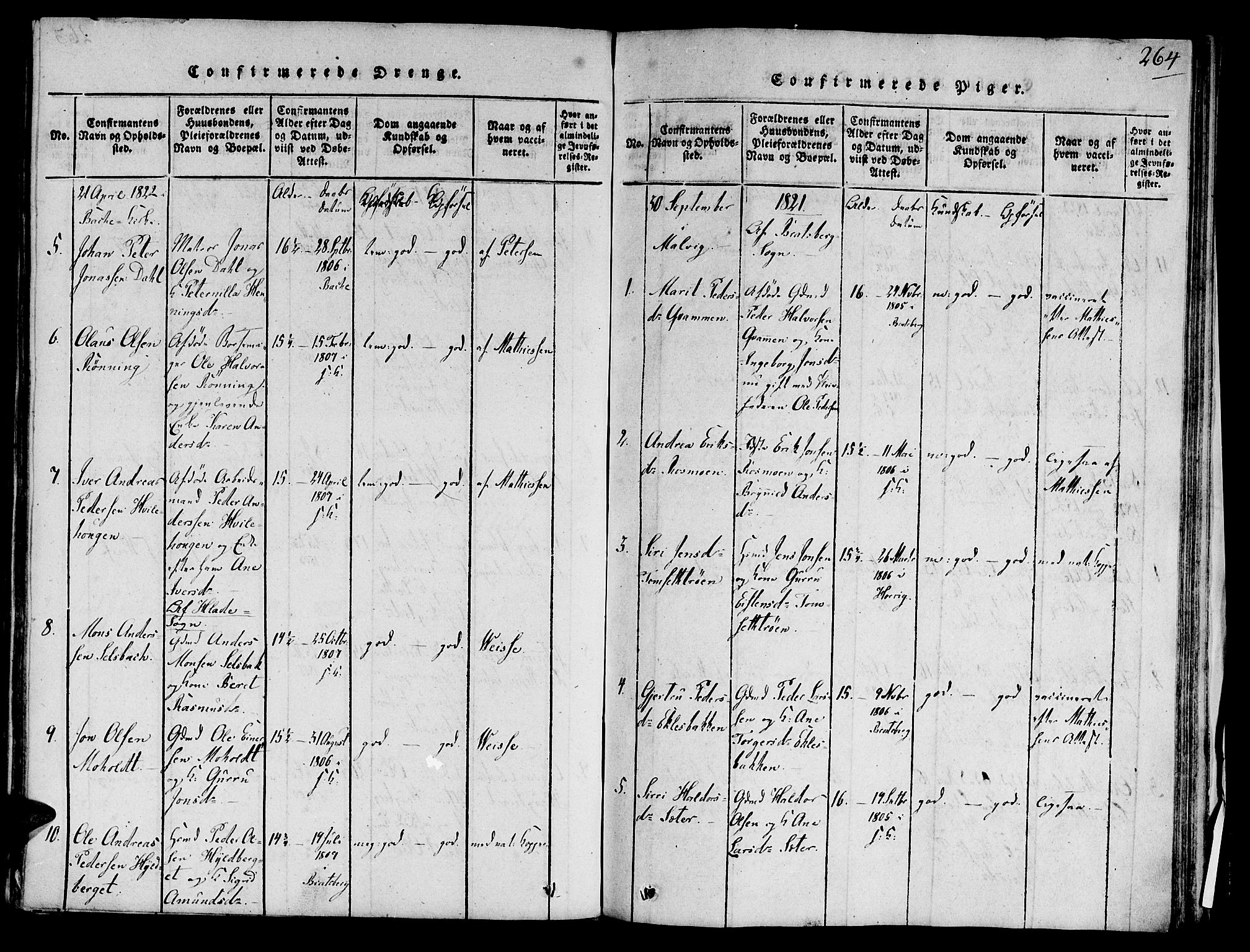 Ministerialprotokoller, klokkerbøker og fødselsregistre - Sør-Trøndelag, AV/SAT-A-1456/606/L0283: Parish register (official) no. 606A03 /1, 1818-1823, p. 264