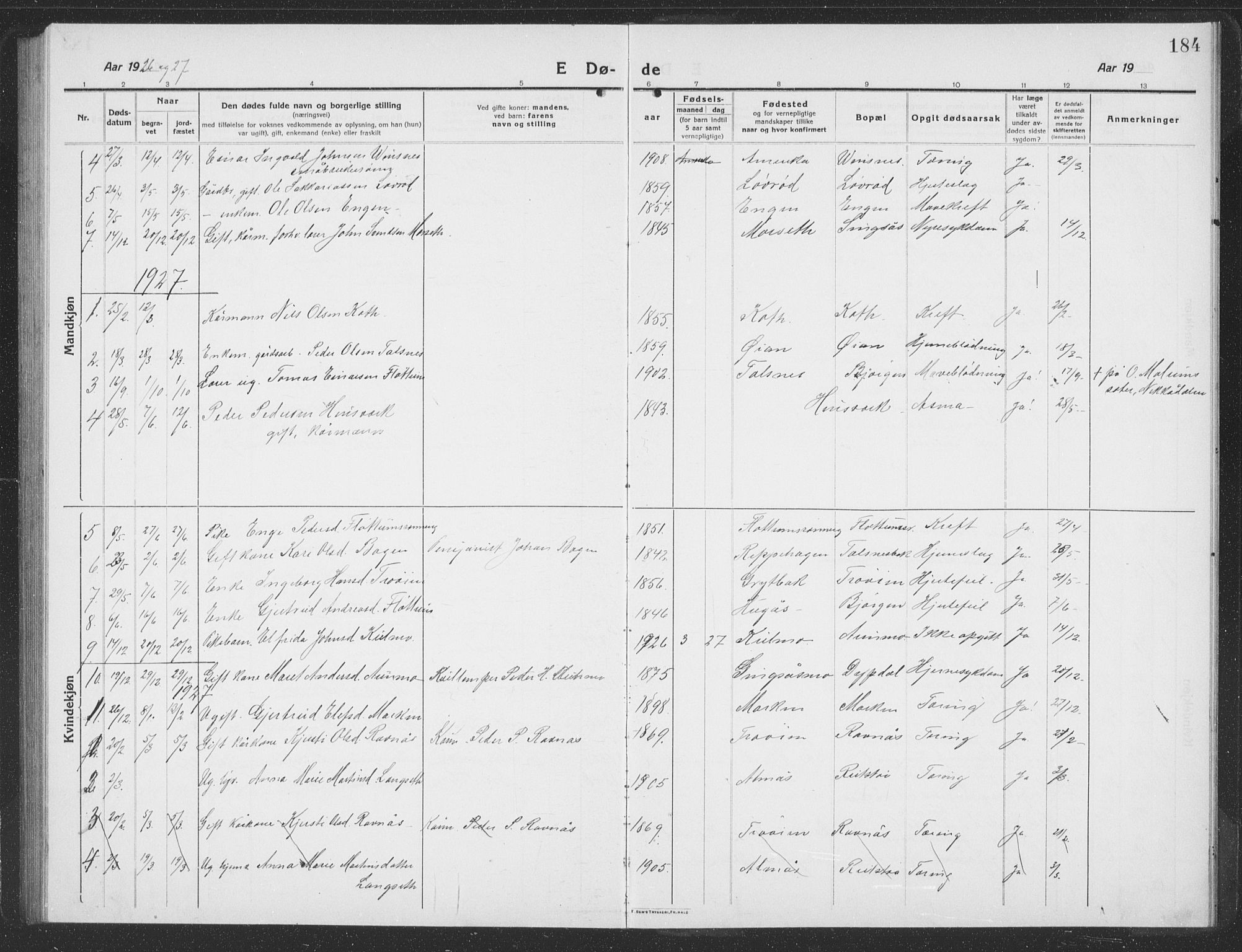 Ministerialprotokoller, klokkerbøker og fødselsregistre - Sør-Trøndelag, SAT/A-1456/688/L1030: Parish register (copy) no. 688C05, 1916-1939, p. 184