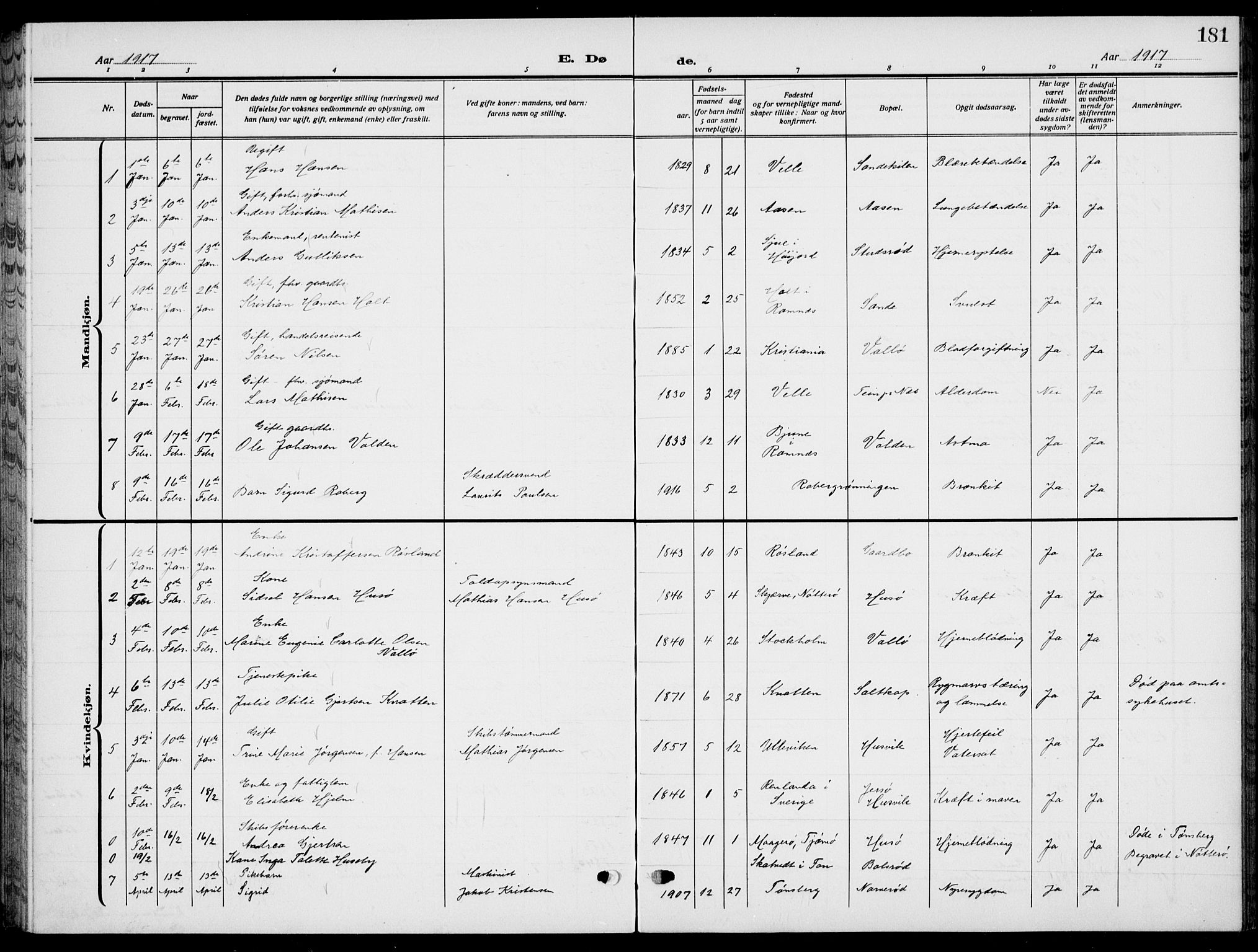 Sem kirkebøker, AV/SAKO-A-5/G/Gb/L0004: Parish register (copy) no. II 4, 1914-1937, p. 181