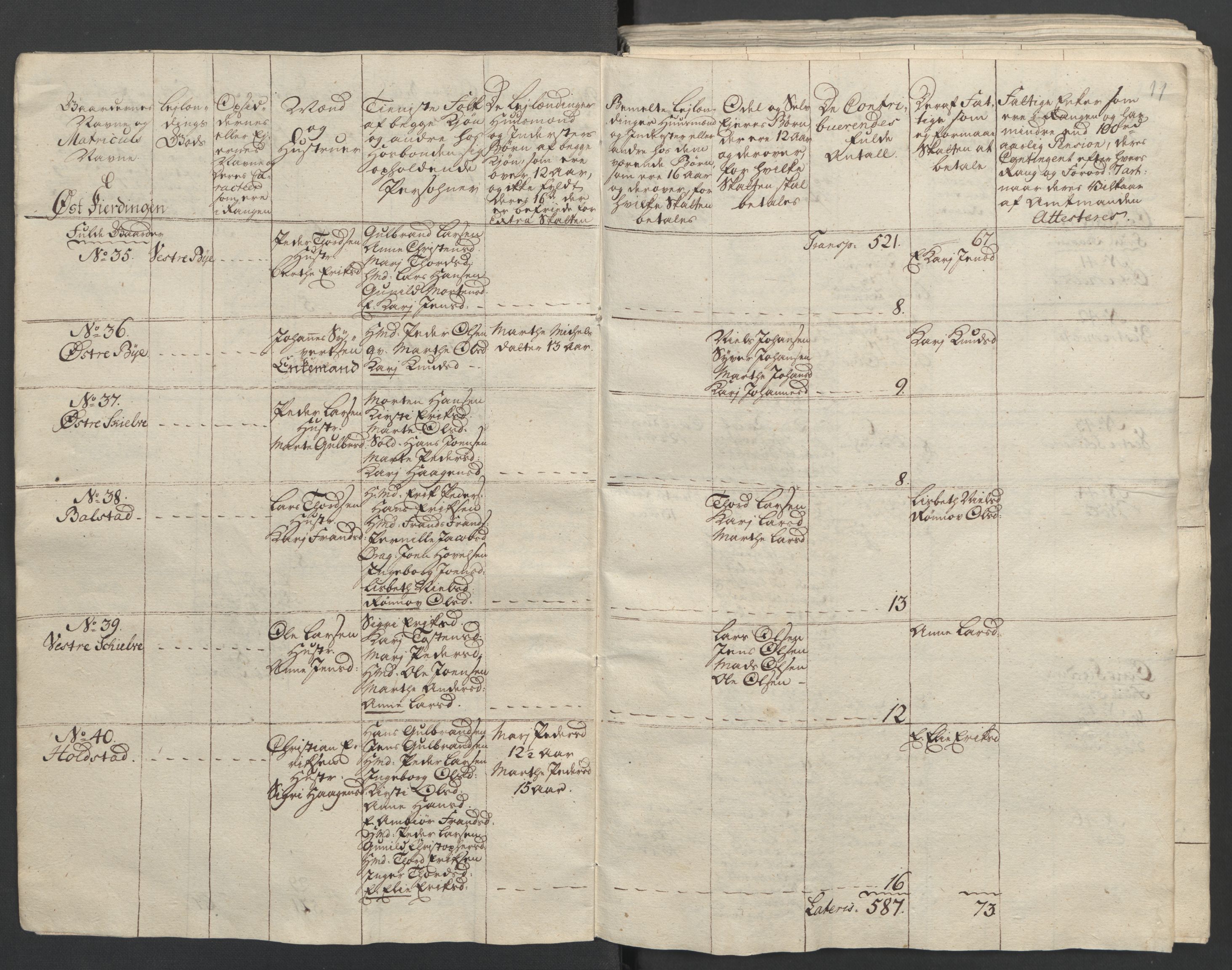 Rentekammeret inntil 1814, Reviderte regnskaper, Fogderegnskap, AV/RA-EA-4092/R16/L1147: Ekstraskatten Hedmark, 1763-1764, p. 149