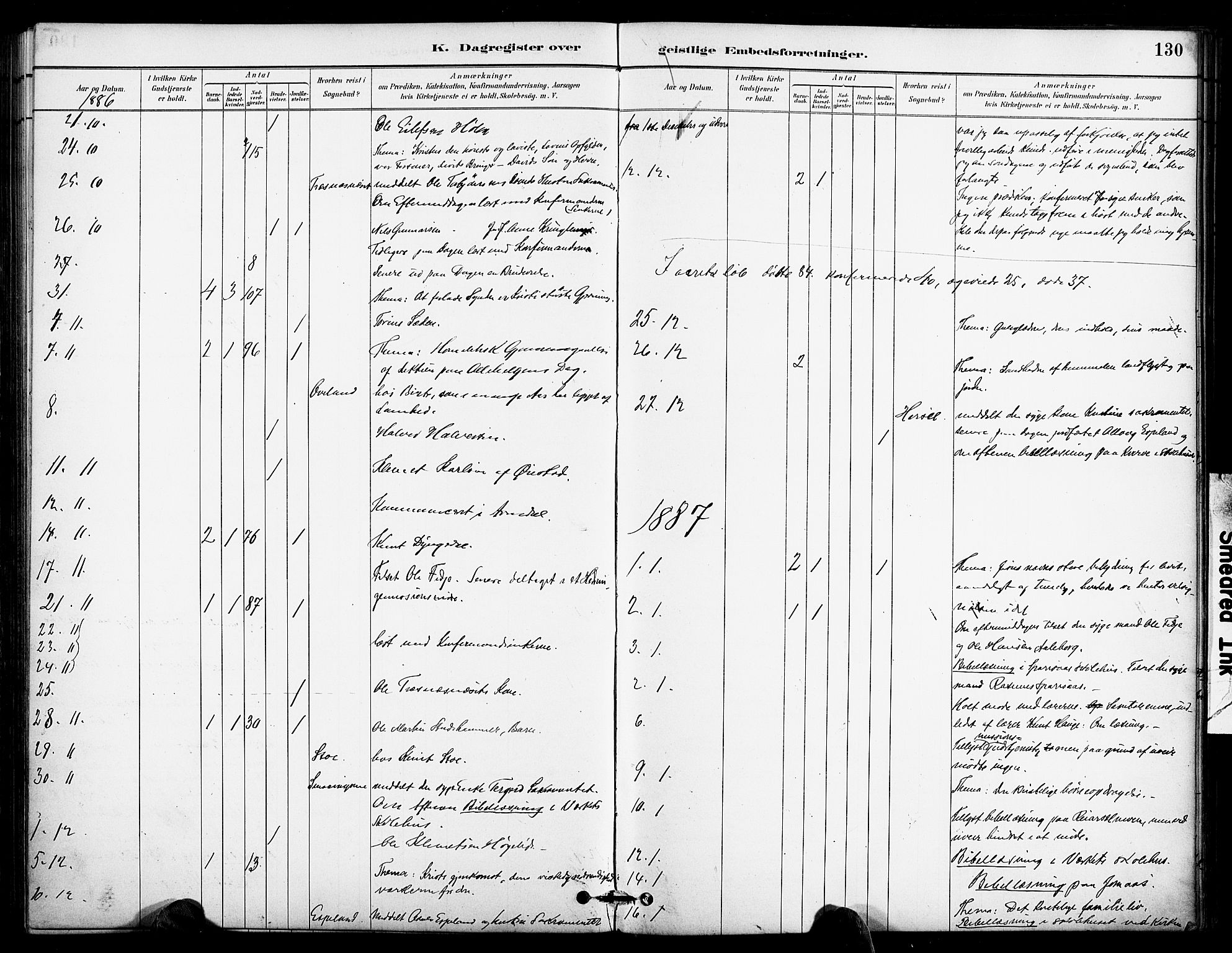 Froland sokneprestkontor, AV/SAK-1111-0013/F/Fa/L0004: Parish register (official) no. A 4, 1882-1906, p. 130