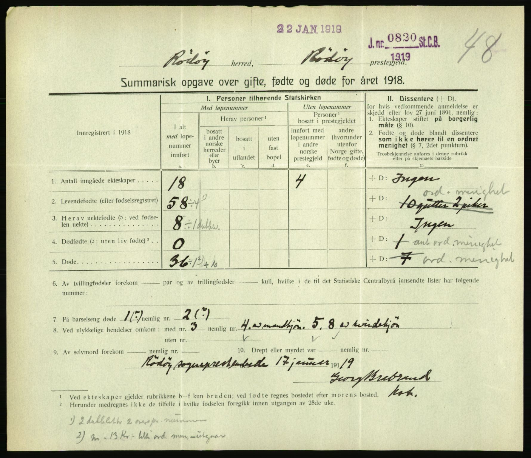 Statistisk sentralbyrå, Sosiodemografiske emner, Befolkning, RA/S-2228/D/Df/Dfb/Dfbh/L0059: Summariske oppgaver over gifte, fødte og døde for hele landet., 1918, p. 1511