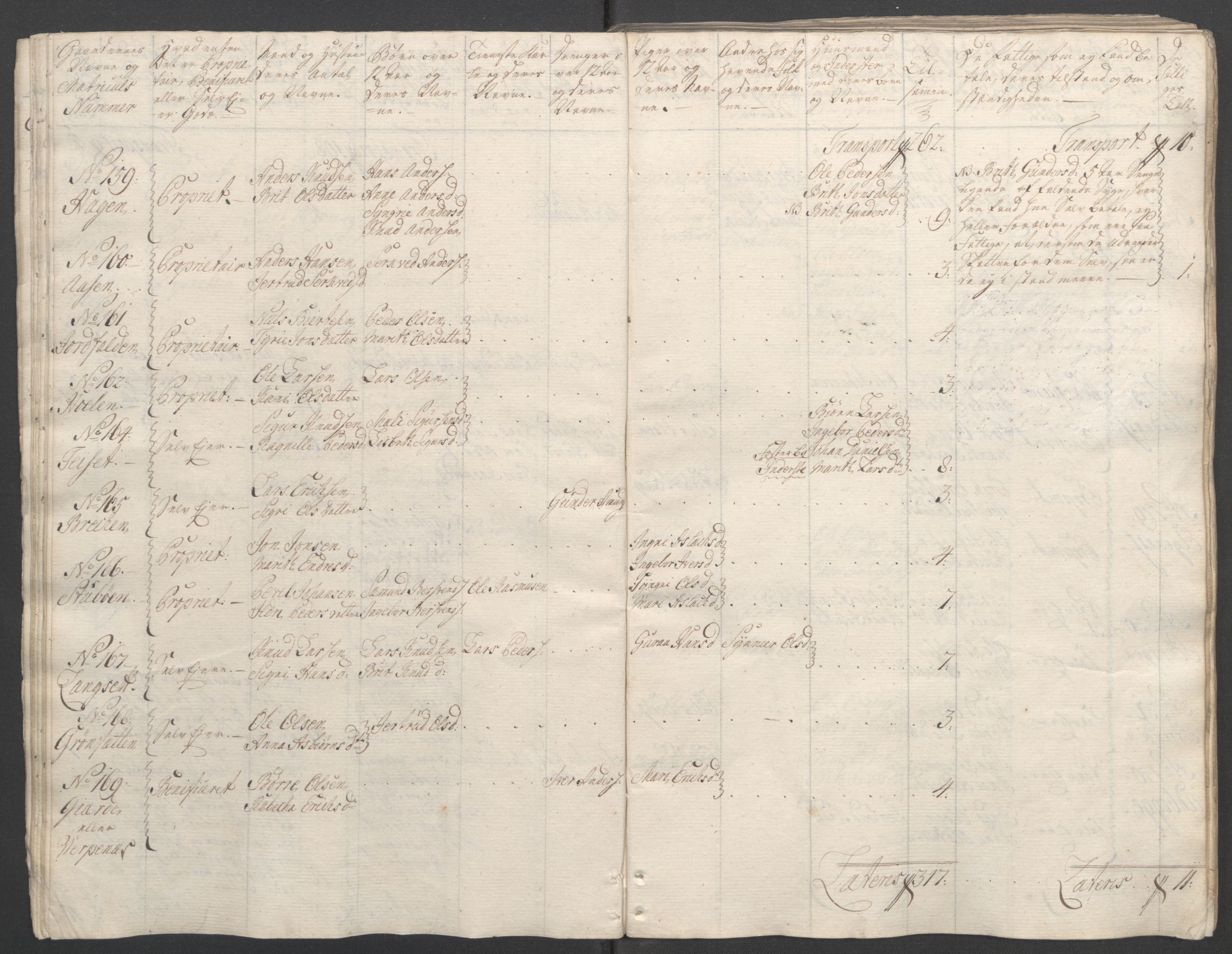 Rentekammeret inntil 1814, Reviderte regnskaper, Fogderegnskap, RA/EA-4092/R55/L3730: Ekstraskatten Romsdal, 1762-1763, p. 29