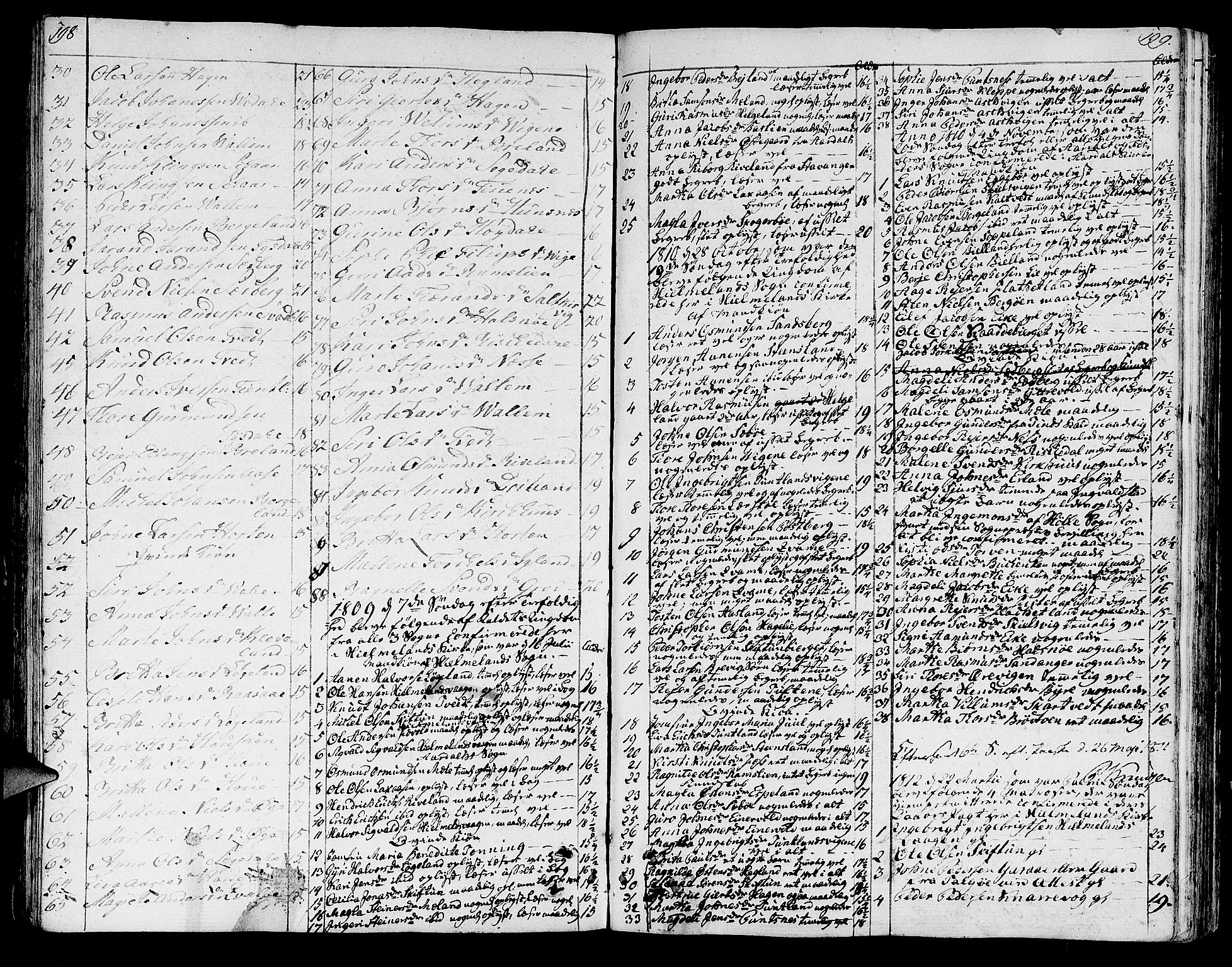 Hjelmeland sokneprestkontor, SAST/A-101843/01/IV/L0002: Parish register (official) no. A 2, 1799-1816, p. 198-199