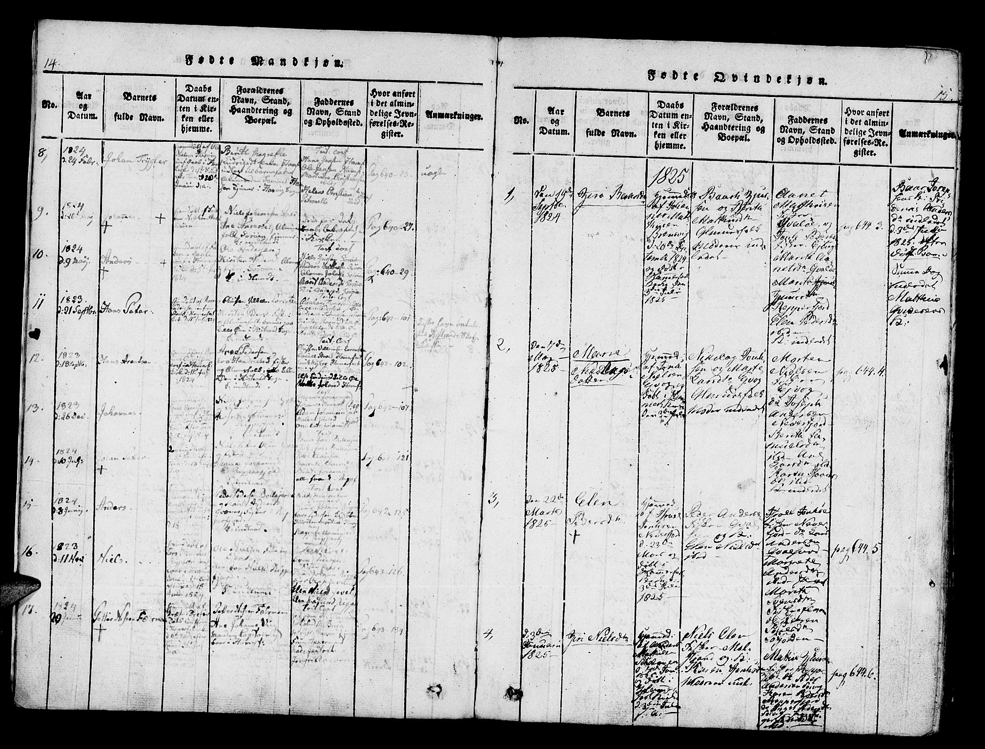 Hammerfest sokneprestkontor, AV/SATØ-S-1347/H/Ha/L0003.kirke: Parish register (official) no. 3, 1821-1842, p. 14-15