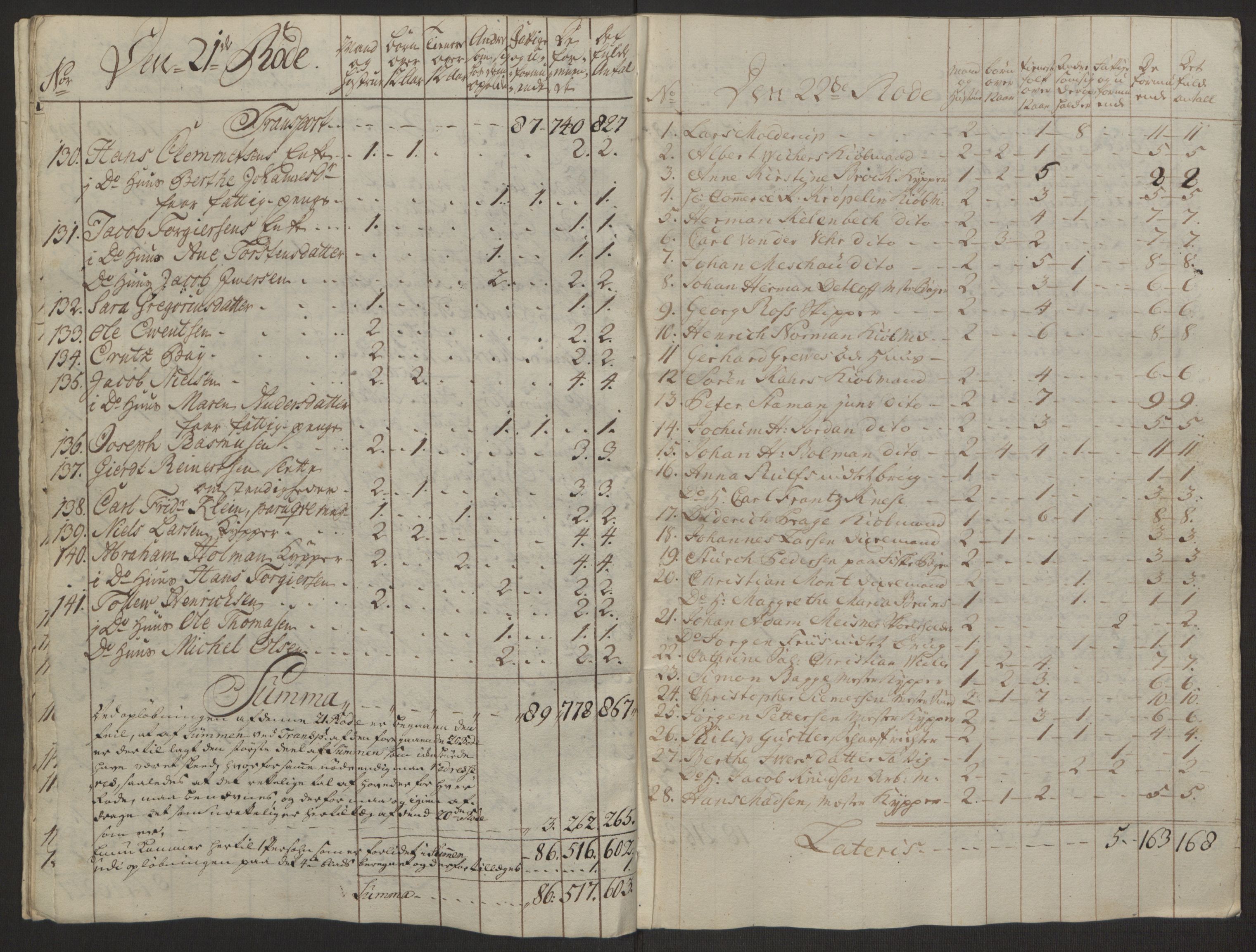 Rentekammeret inntil 1814, Reviderte regnskaper, Byregnskaper, AV/RA-EA-4066/R/Rp/L0366/0001: [P20] Kontribusjonsregnskap / Ekstraskatt, 1763, p. 142