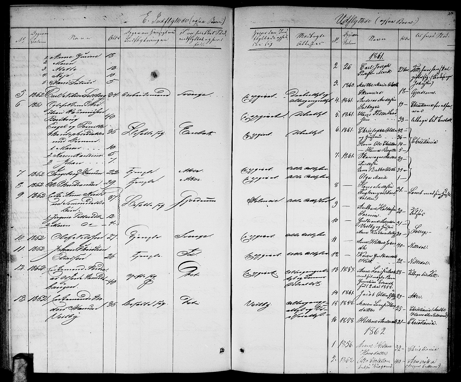 Skedsmo prestekontor Kirkebøker, AV/SAO-A-10033a/G/Ga/L0002: Parish register (copy) no. I 2, 1855-1872, p. 319