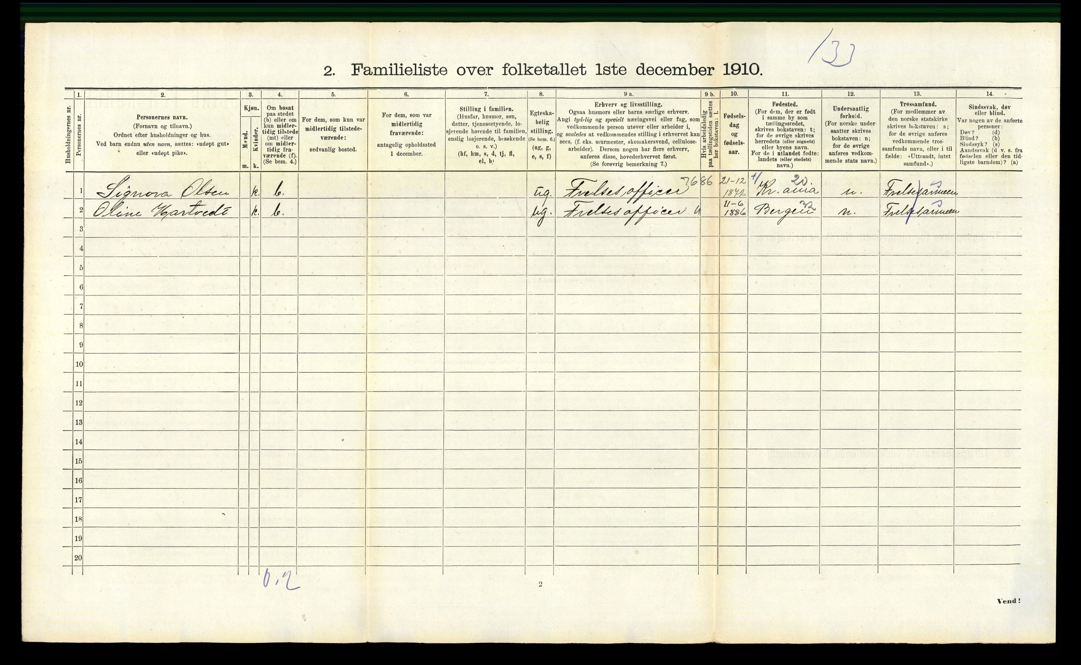 RA, 1910 census for Hønefoss, 1910, p. 746