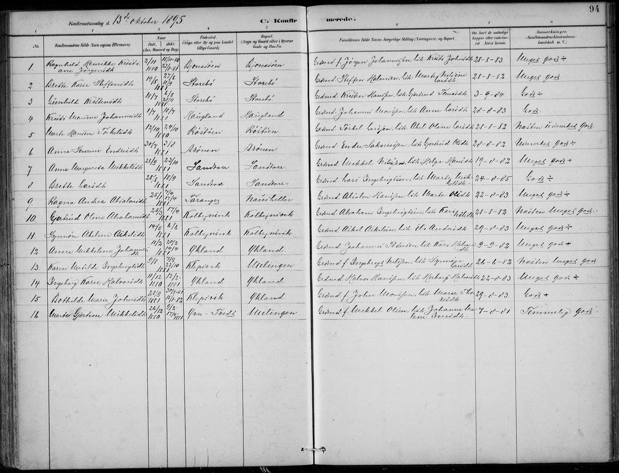 Sund sokneprestembete, SAB/A-99930: Parish register (official) no. C  1, 1882-1899, p. 94