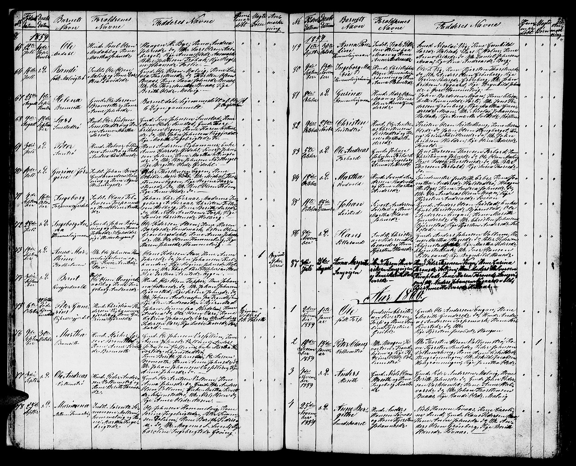Ministerialprotokoller, klokkerbøker og fødselsregistre - Sør-Trøndelag, SAT/A-1456/616/L0422: Parish register (copy) no. 616C05, 1850-1888, p. 25