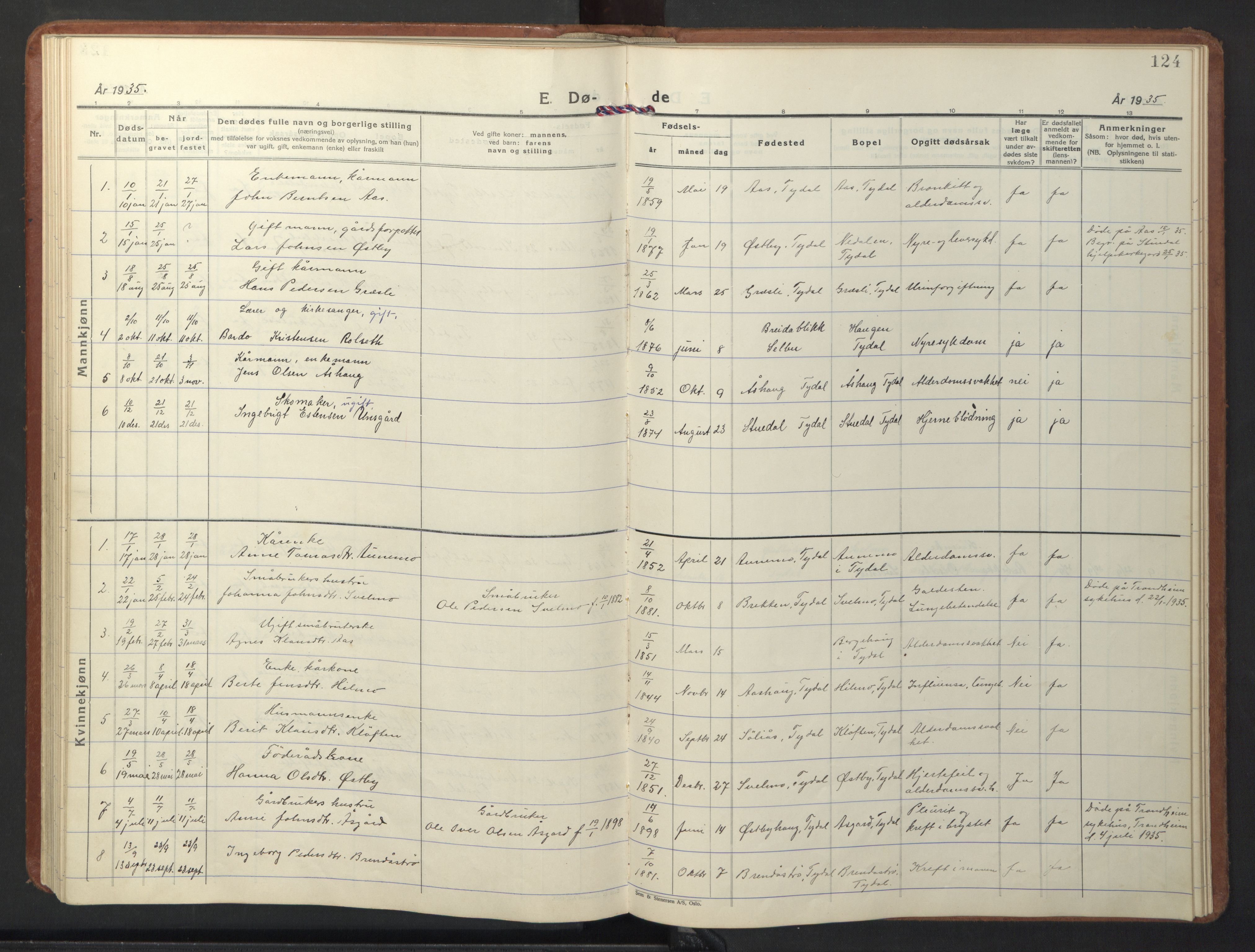Ministerialprotokoller, klokkerbøker og fødselsregistre - Sør-Trøndelag, SAT/A-1456/698/L1169: Parish register (copy) no. 698C06, 1930-1949, p. 124