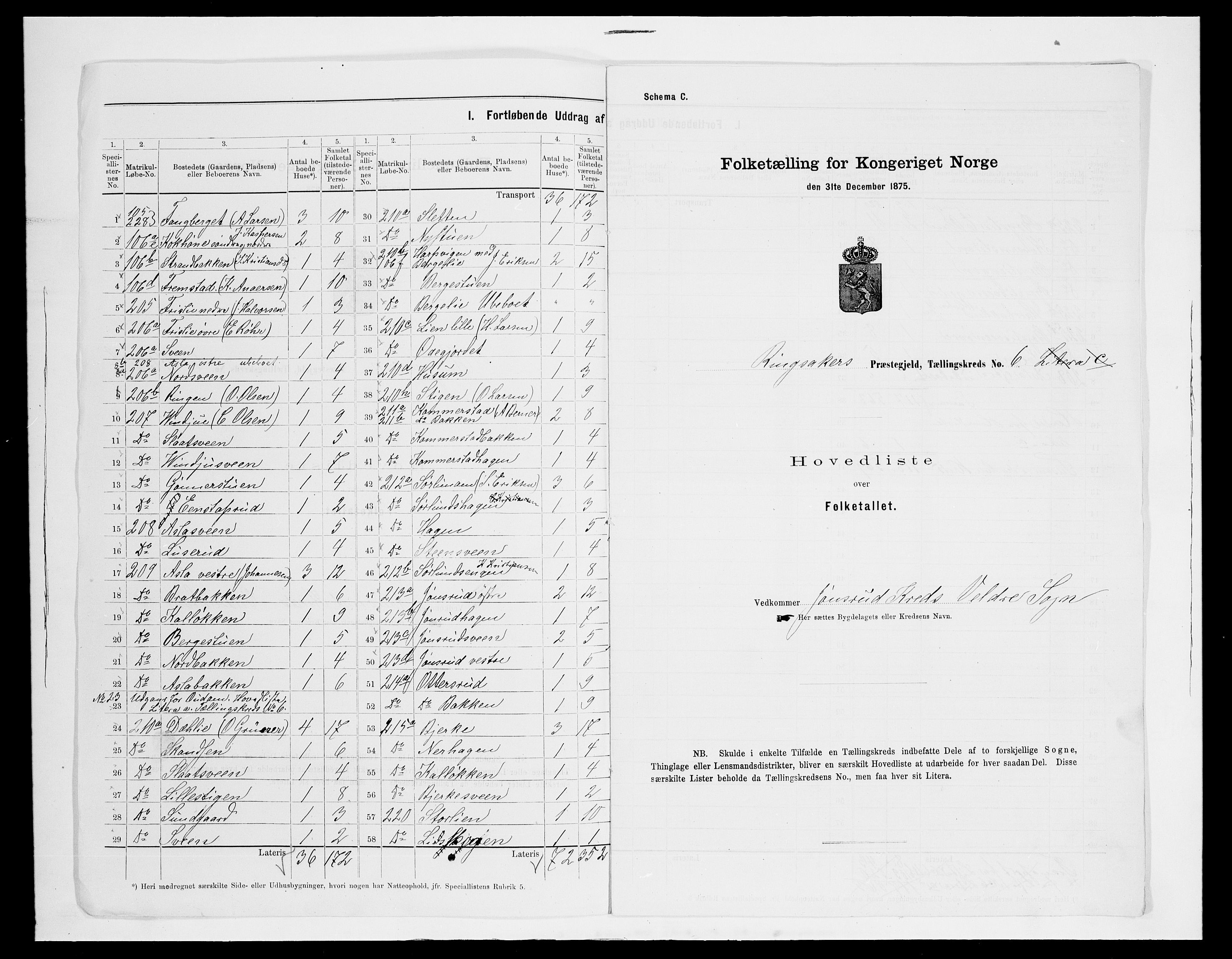 SAH, 1875 census for 0412P Ringsaker, 1875, p. 53