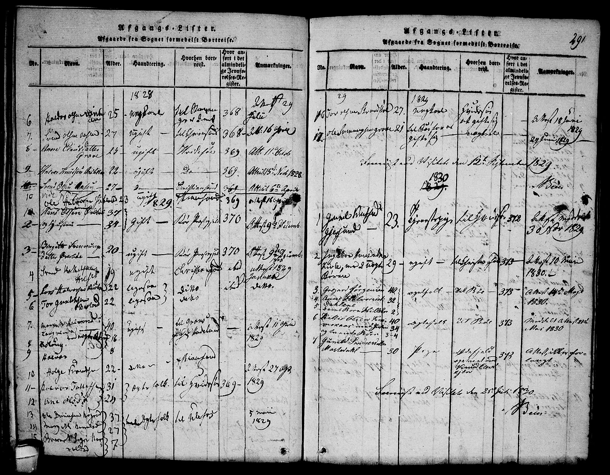 Seljord kirkebøker, AV/SAKO-A-20/F/Fa/L0010: Parish register (official) no. I 10, 1815-1831, p. 291