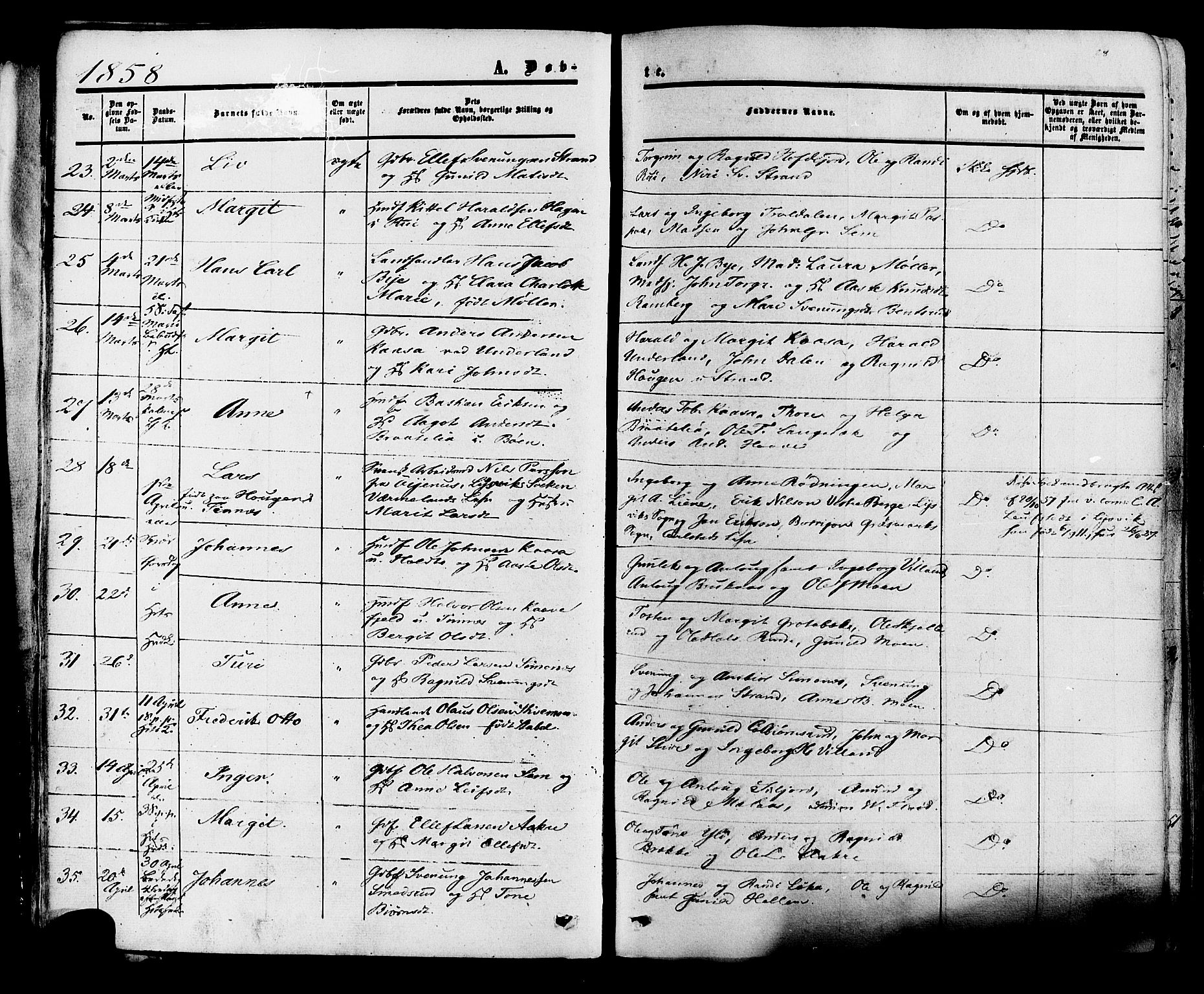 Heddal kirkebøker, AV/SAKO-A-268/F/Fa/L0007: Parish register (official) no. I 7, 1855-1877, p. 28