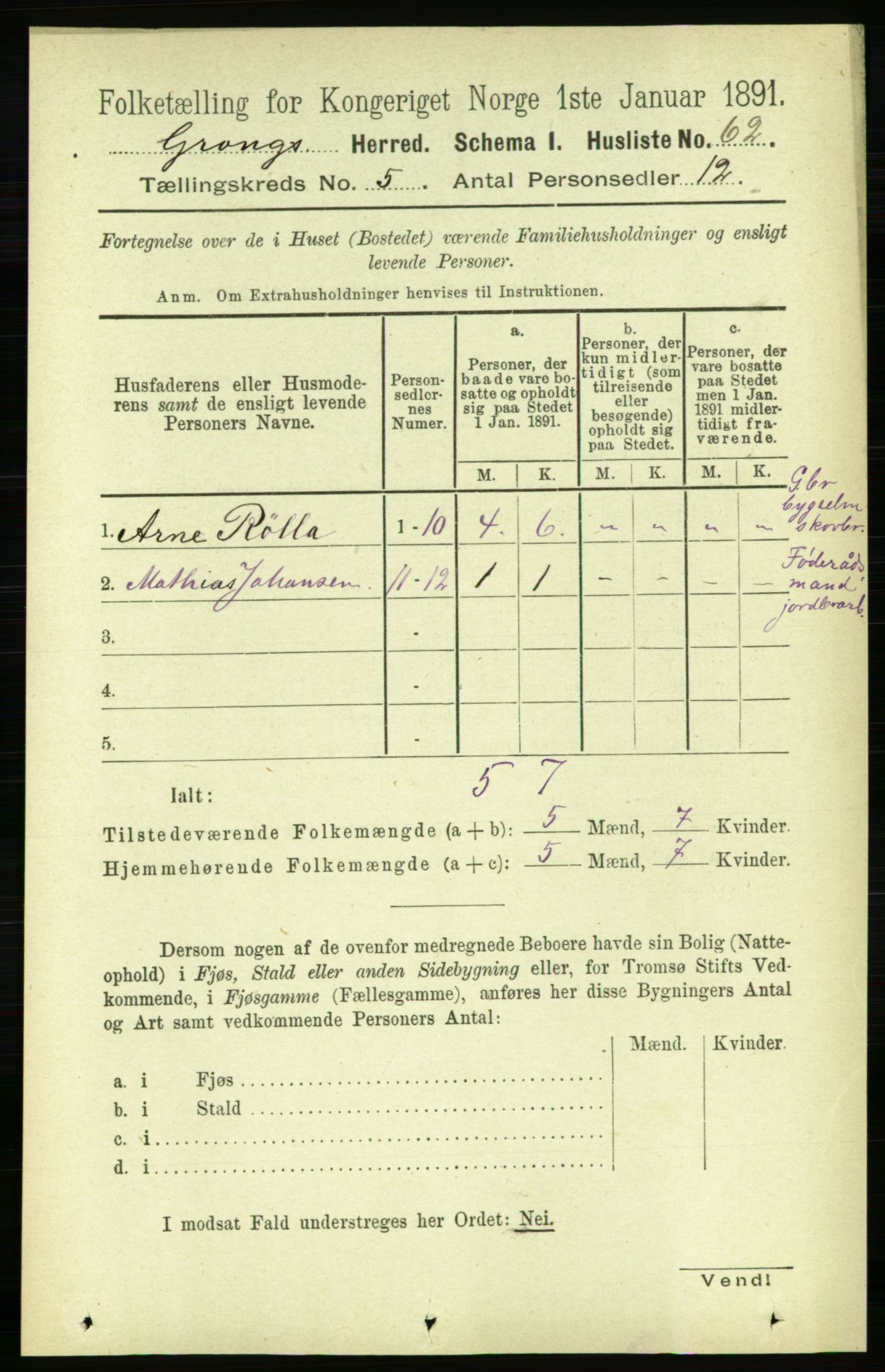 RA, 1891 census for 1742 Grong, 1891, p. 1865