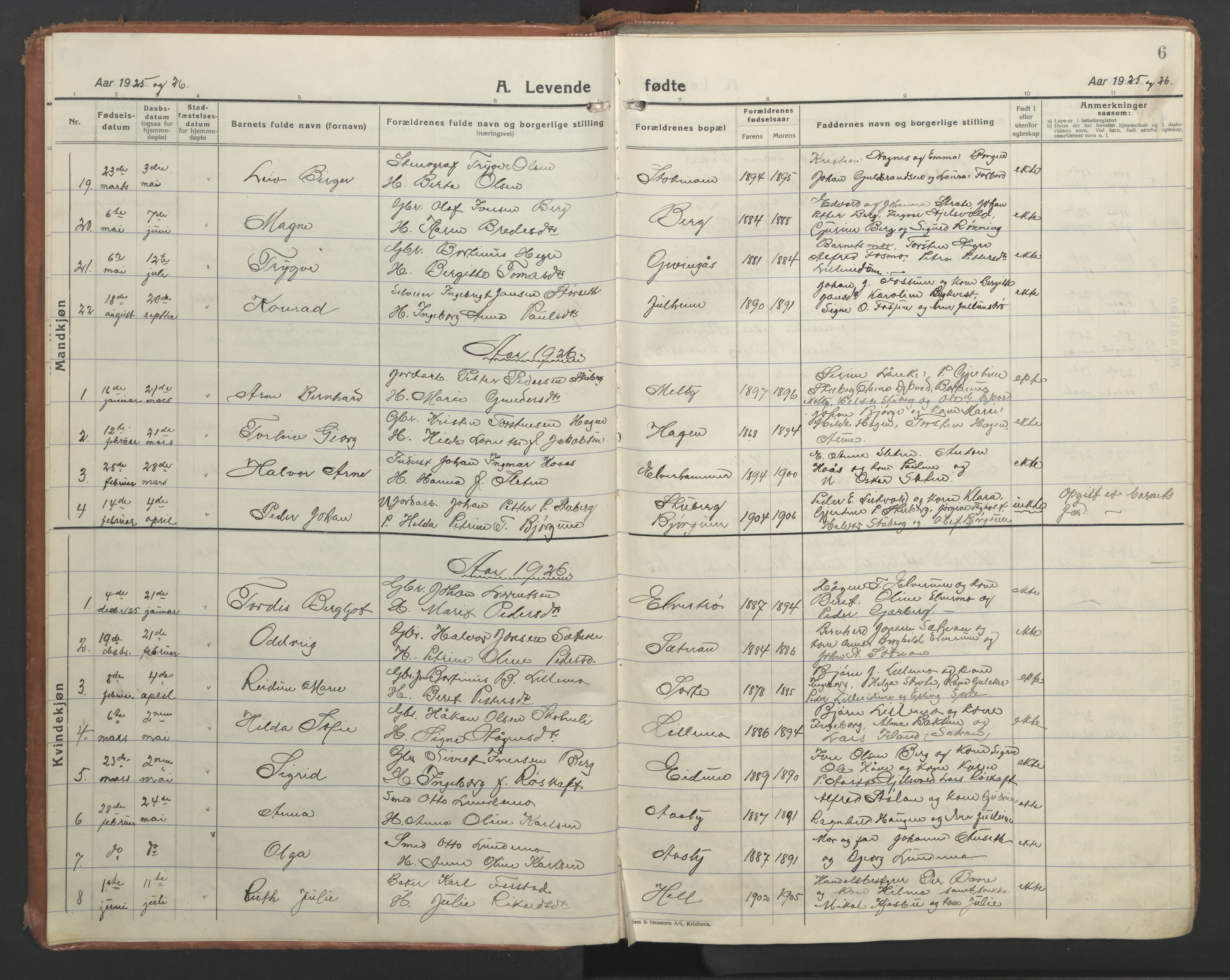 Ministerialprotokoller, klokkerbøker og fødselsregistre - Nord-Trøndelag, AV/SAT-A-1458/710/L0097: Parish register (copy) no. 710C02, 1925-1955, p. 6