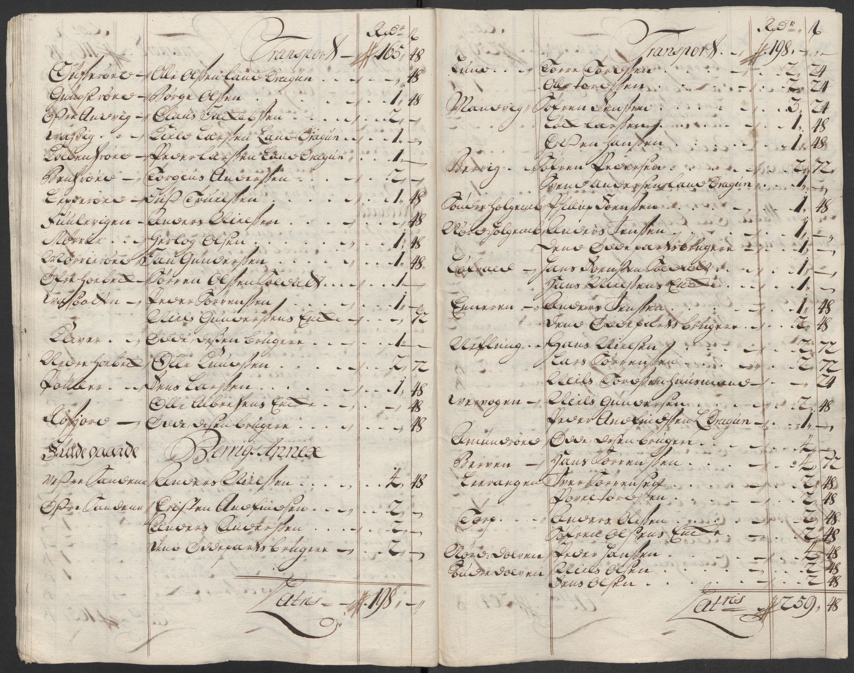 Rentekammeret inntil 1814, Reviderte regnskaper, Fogderegnskap, RA/EA-4092/R33/L1987: Fogderegnskap Larvik grevskap, 1716-1717, p. 538