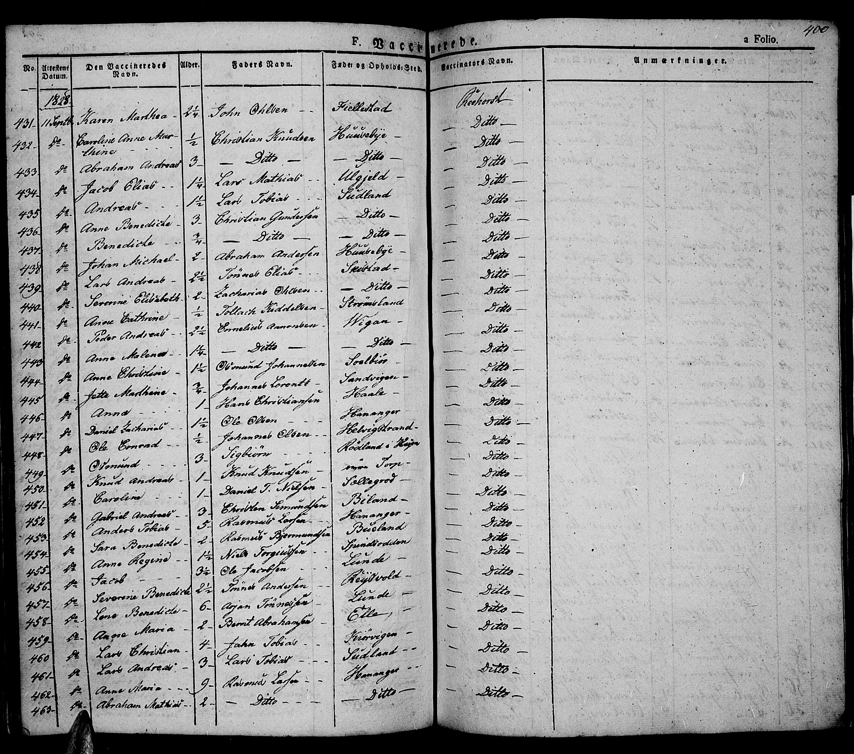 Lista sokneprestkontor, AV/SAK-1111-0027/F/Fa/L0008: Parish register (official) no. A 8, 1823-1835, p. 400