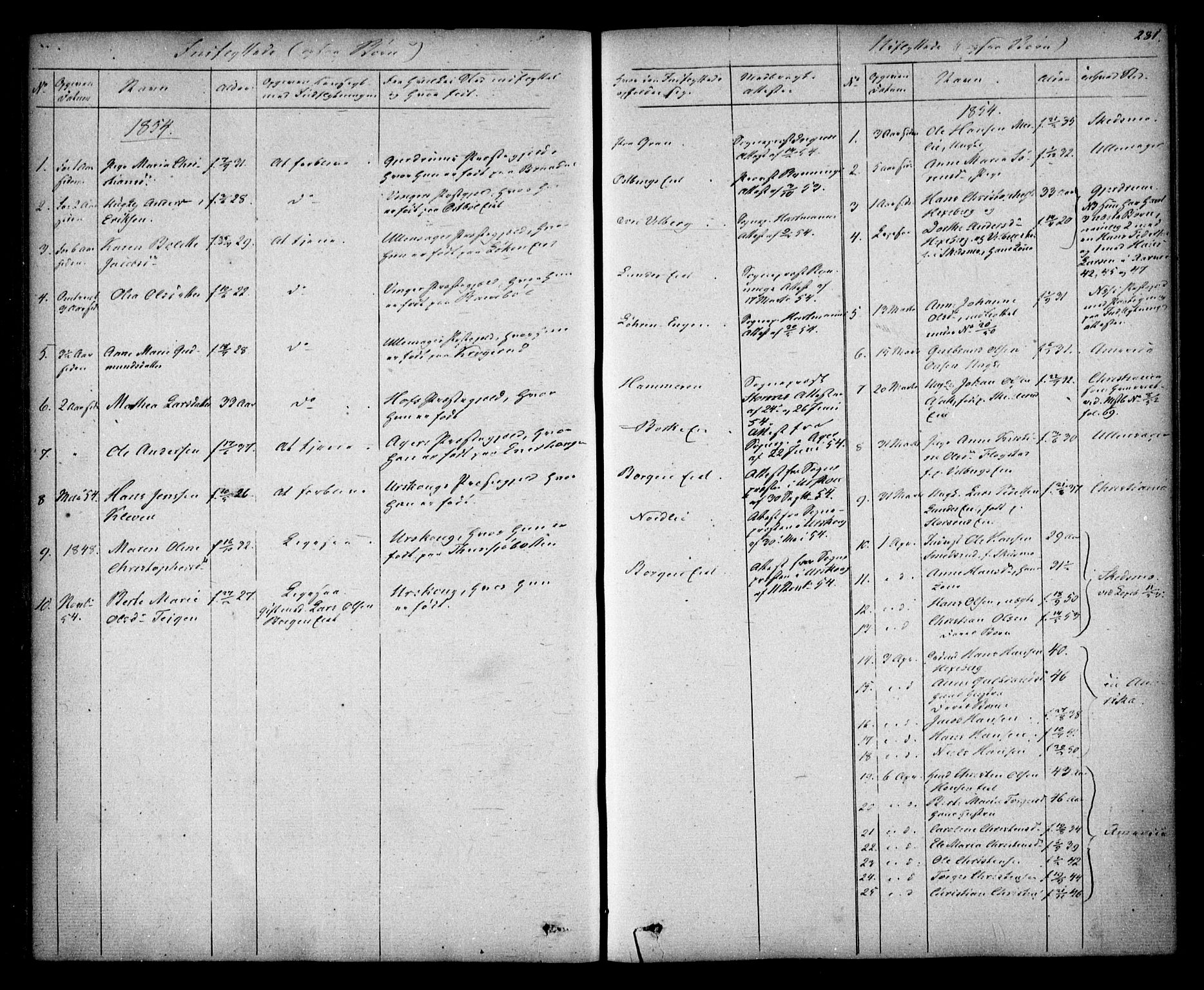 Sørum prestekontor Kirkebøker, AV/SAO-A-10303/F/Fa/L0005: Parish register (official) no. I 5, 1846-1863, p. 281