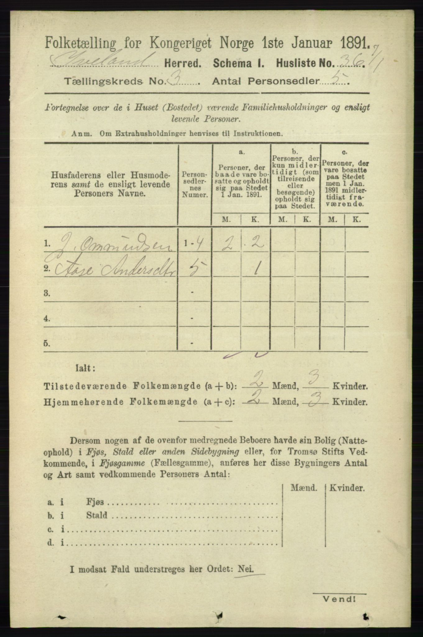 RA, 1891 census for 0935 Iveland, 1891, p. 726