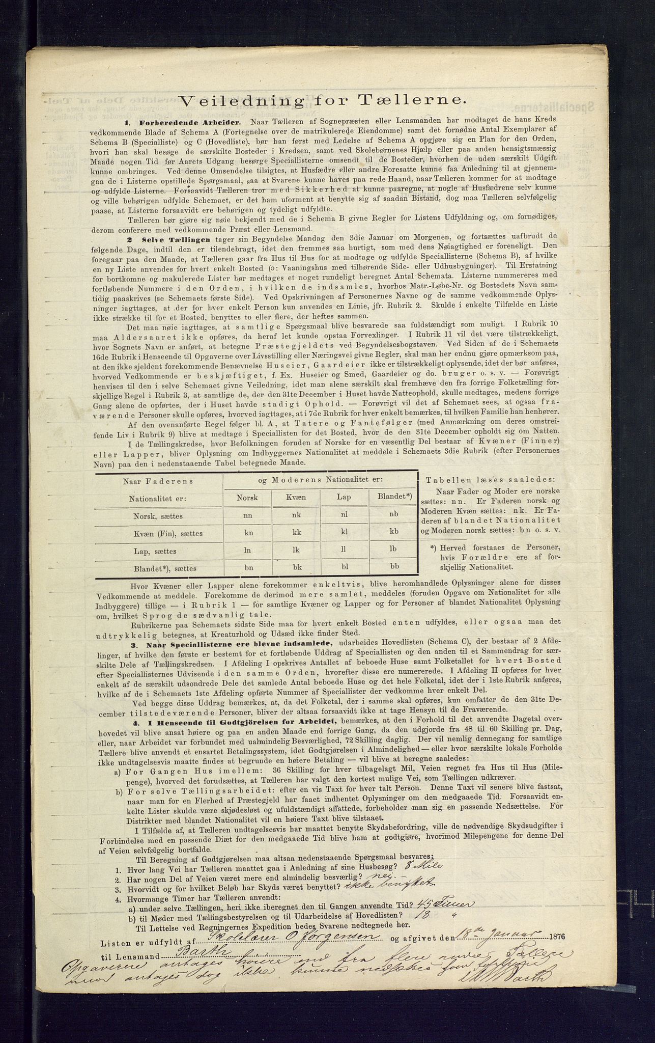 SAKO, 1875 census for 0624P Eiker, 1875, p. 55