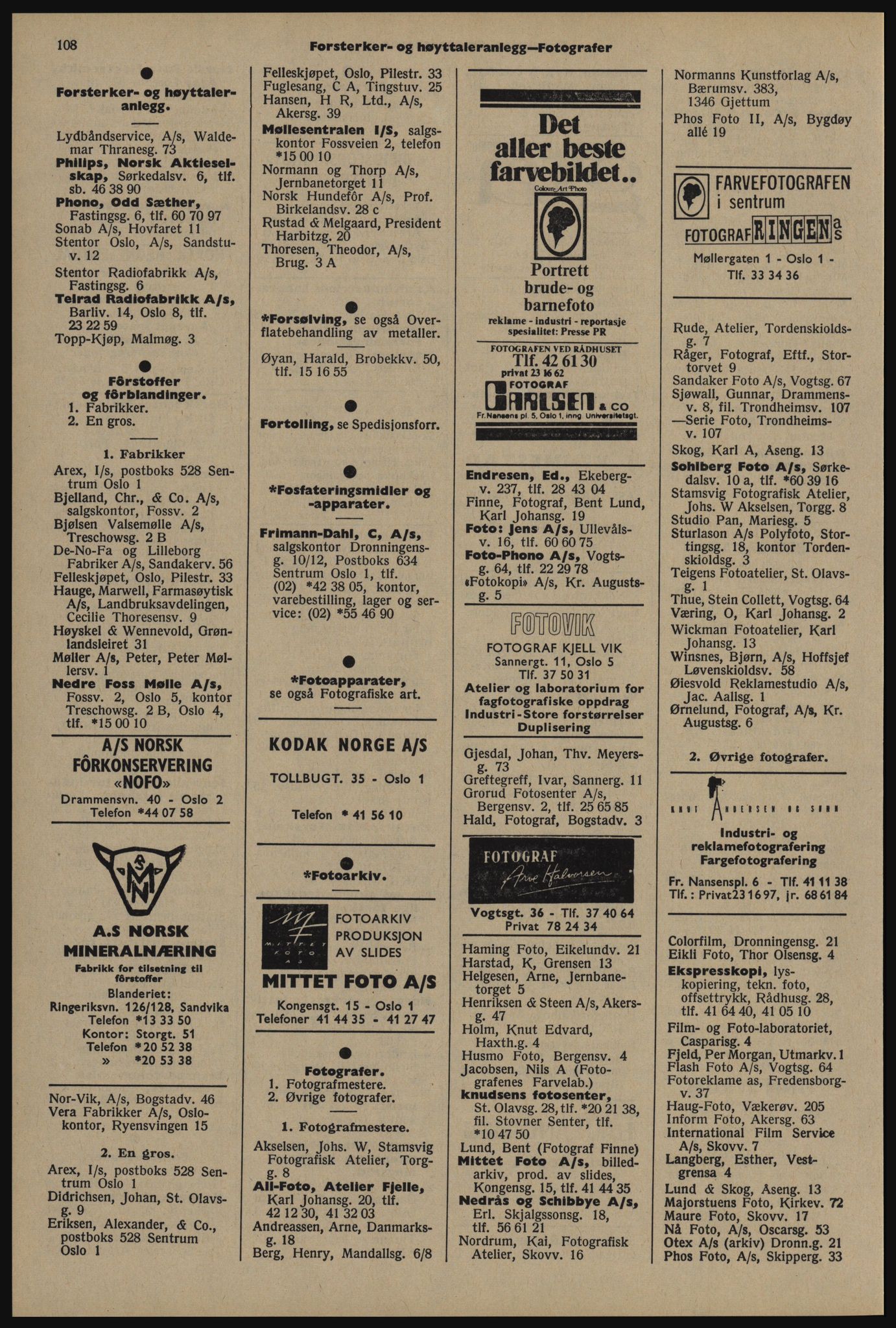 Kristiania/Oslo adressebok, PUBL/-, 1976-1977, p. 108