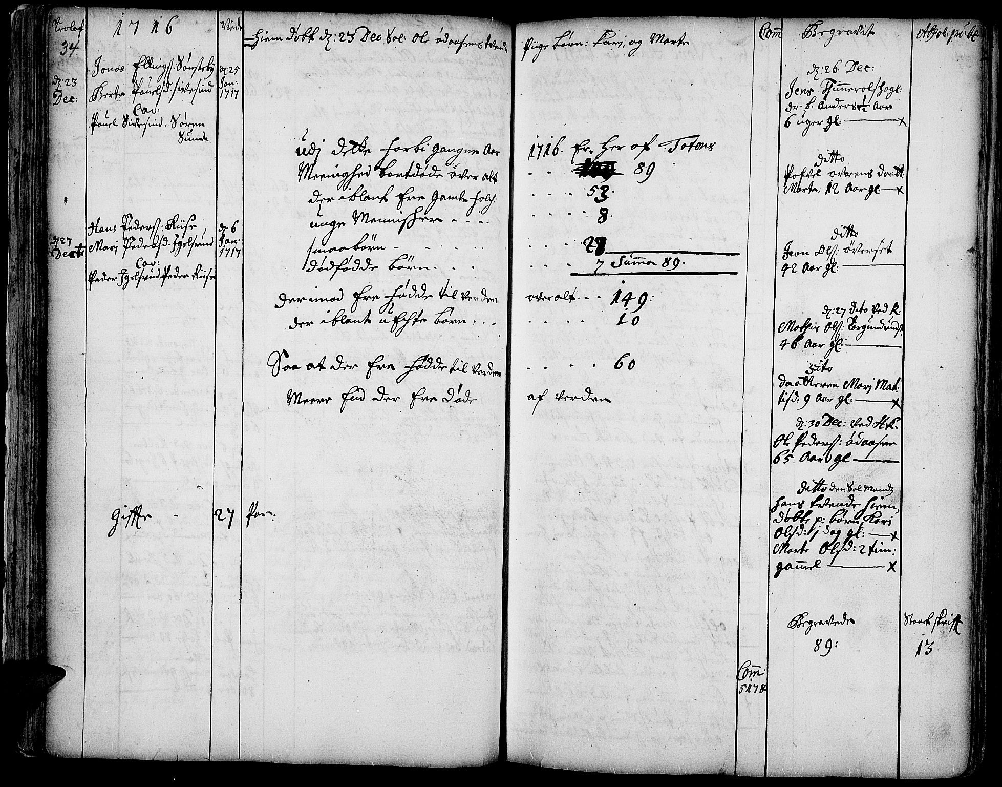 Toten prestekontor, SAH/PREST-102/H/Ha/Haa/L0002: Parish register (official) no. 2, 1714-1732, p. 34