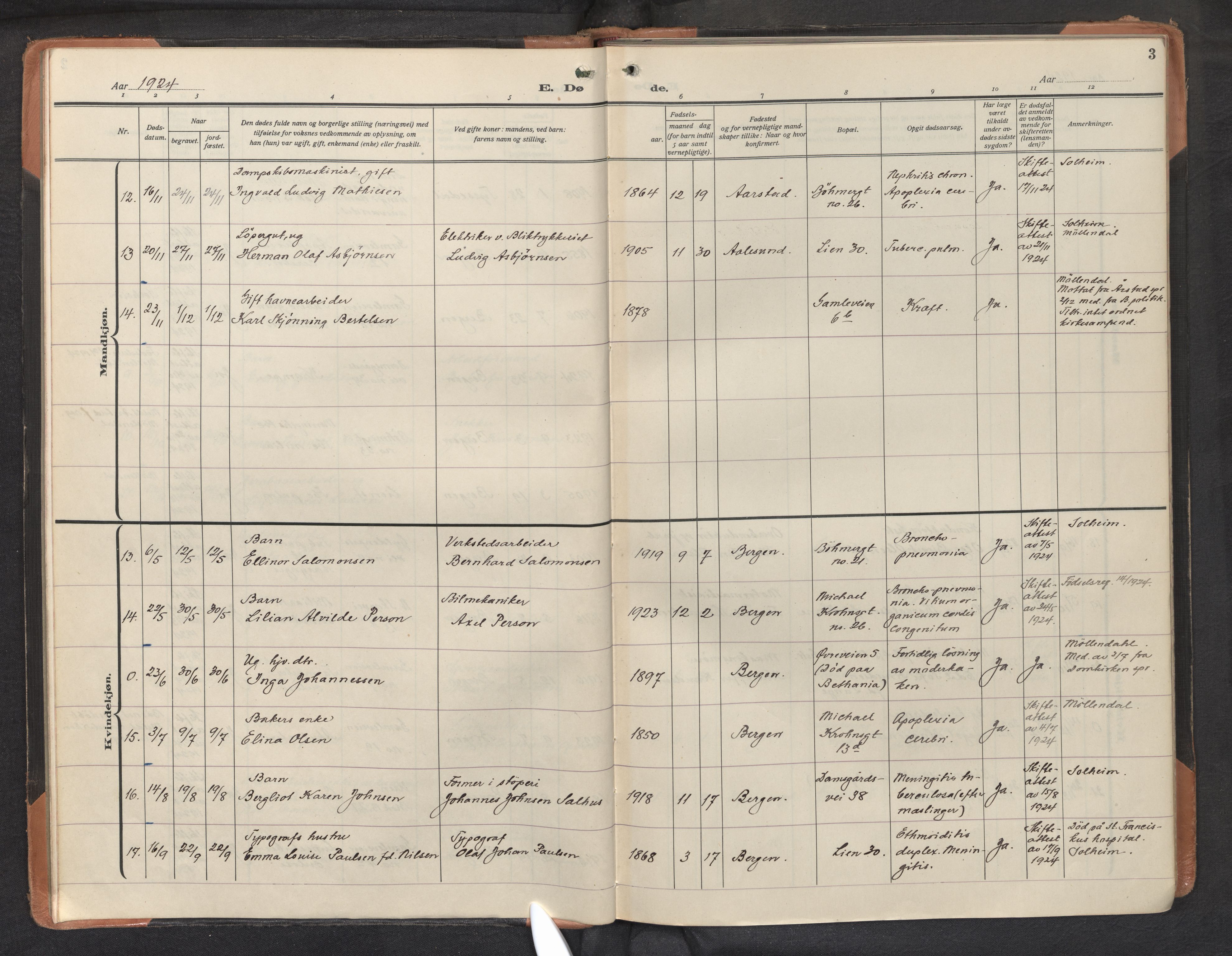 St. Markus sokneprestembete, AV/SAB-A-99935: Parish register (official) no. D 1, 1924-1958, p. 2b-3a