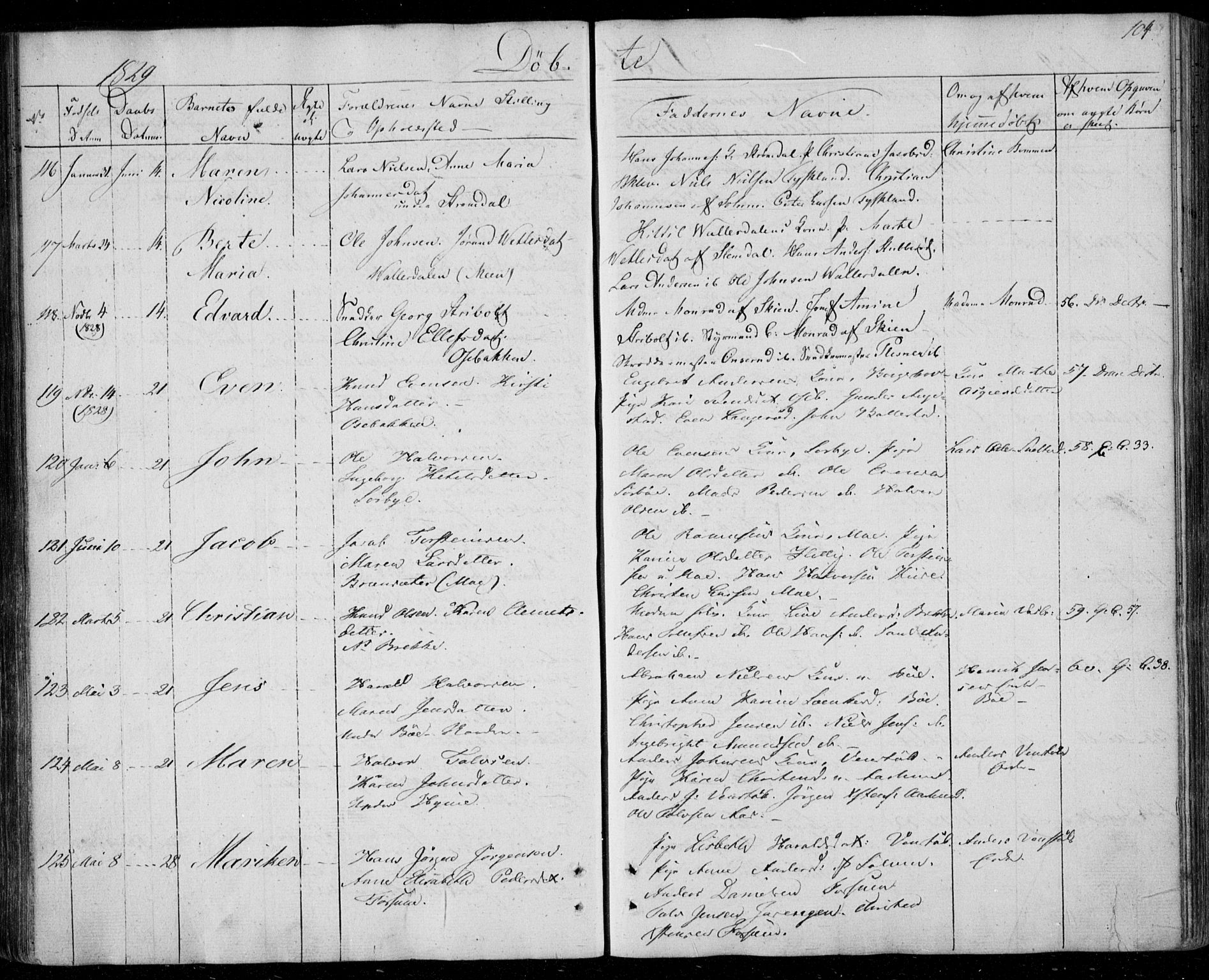 Gjerpen kirkebøker, SAKO/A-265/F/Fa/L0005: Parish register (official) no. I 5, 1823-1829, p. 104