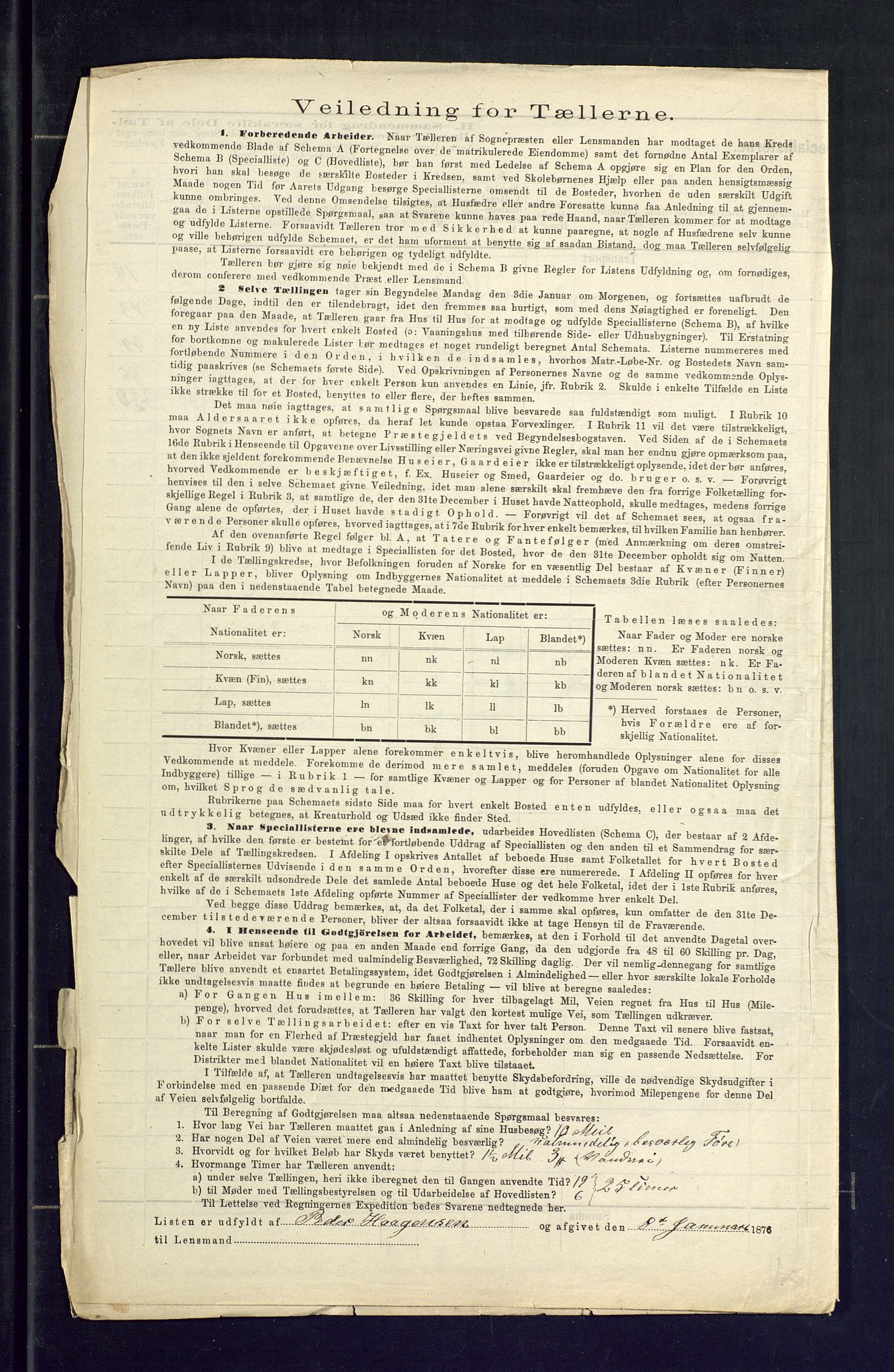 SAKO, 1875 census for 0831P Moland, 1875, p. 28