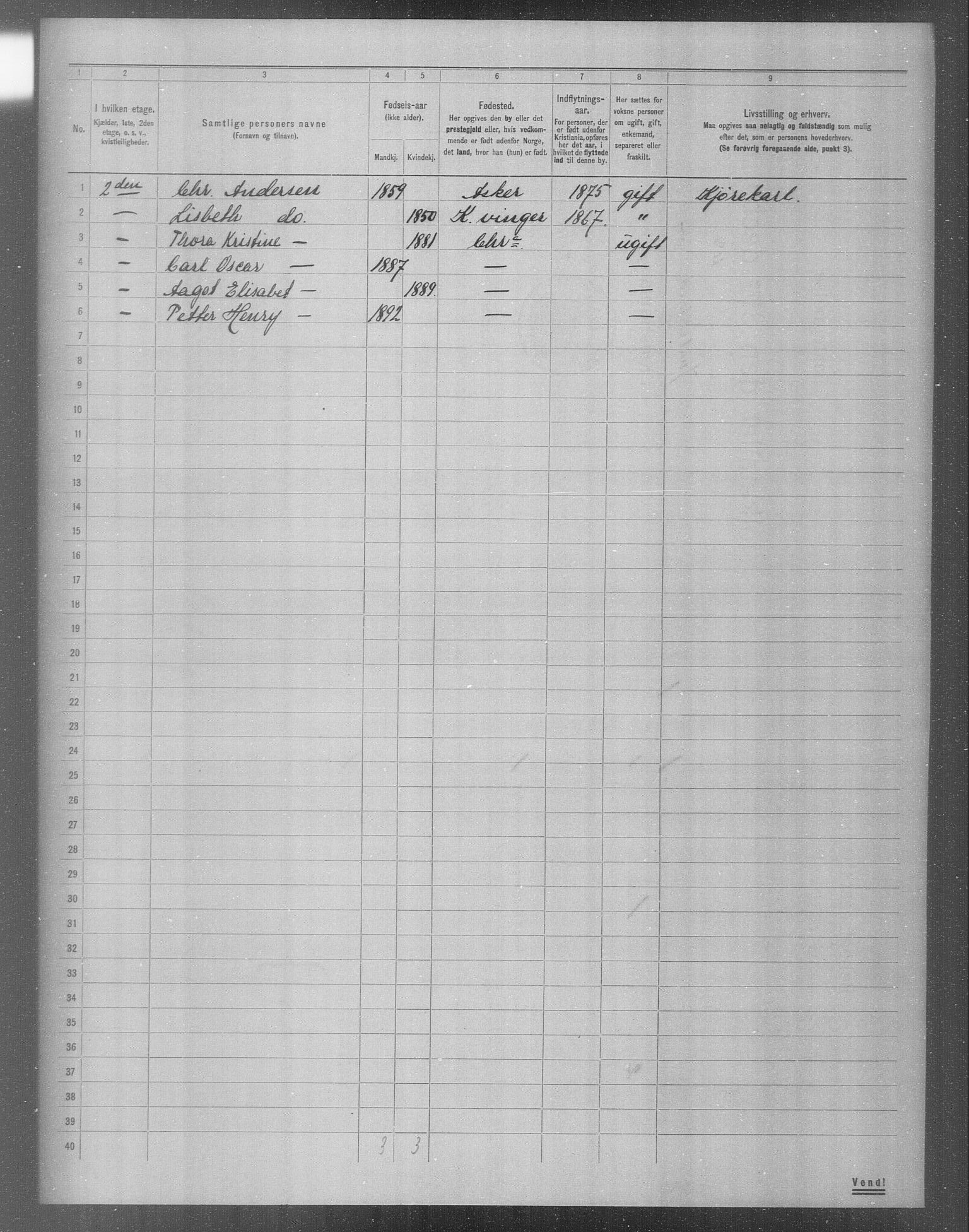 OBA, Municipal Census 1904 for Kristiania, 1904, p. 8916