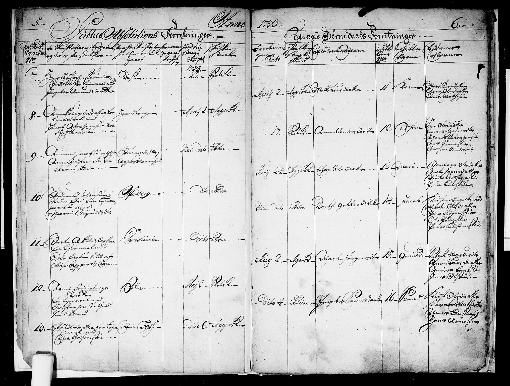 Aker prestekontor kirkebøker, AV/SAO-A-10861/F/L0006: Parish register (official) no. 6, 1732-1734, p. 5-6