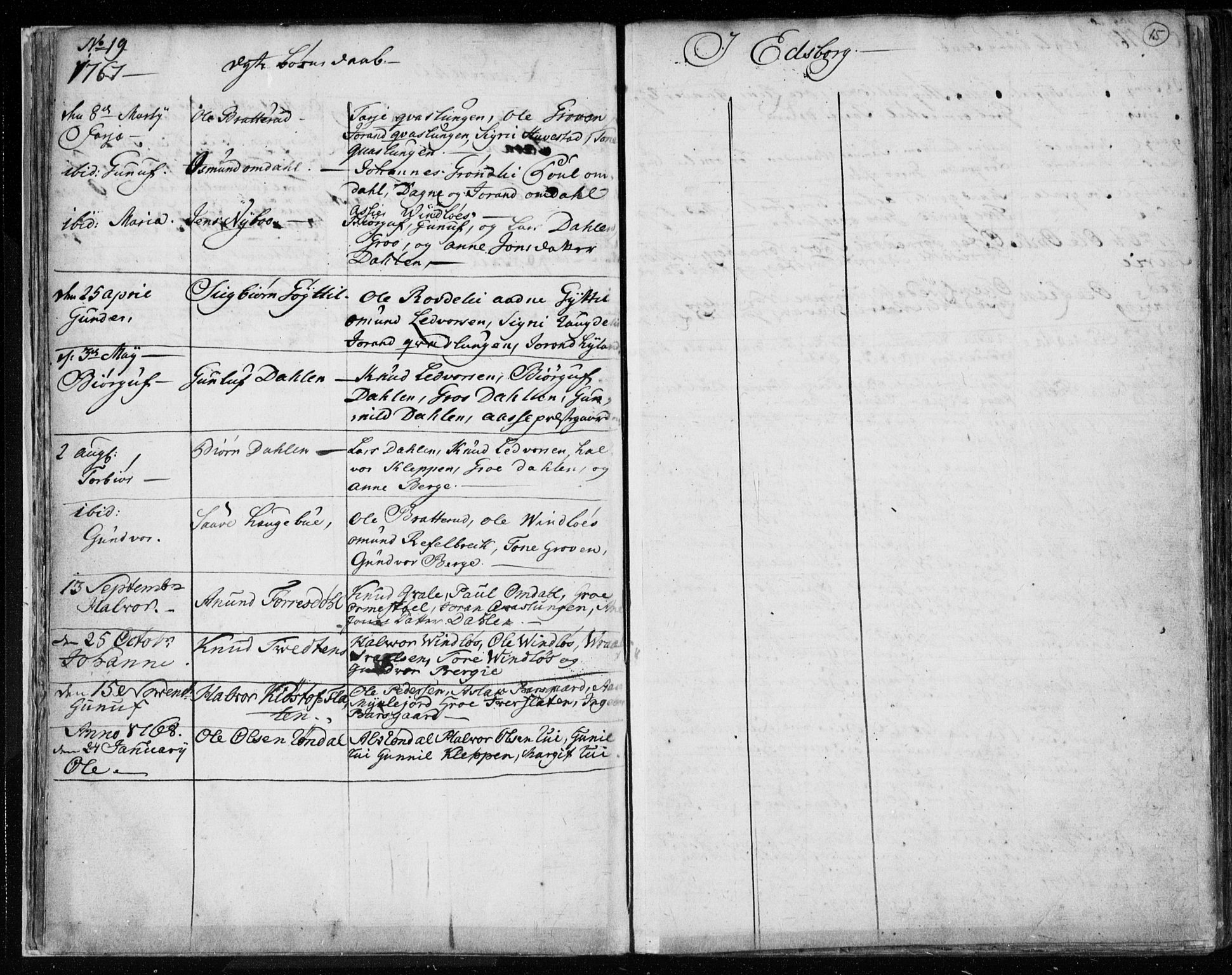 Lårdal kirkebøker, SAKO/A-284/F/Fa/L0003: Parish register (official) no. I 3, 1754-1790, p. 15