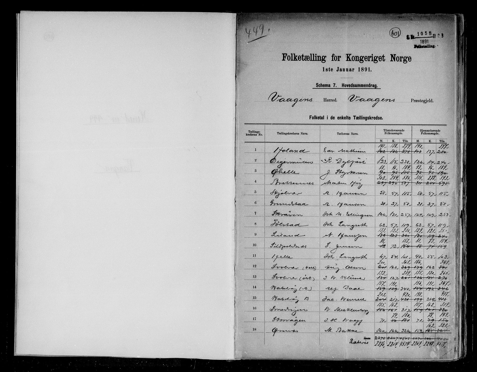 RA, 1891 census for 1865 Vågan, 1891, p. 2