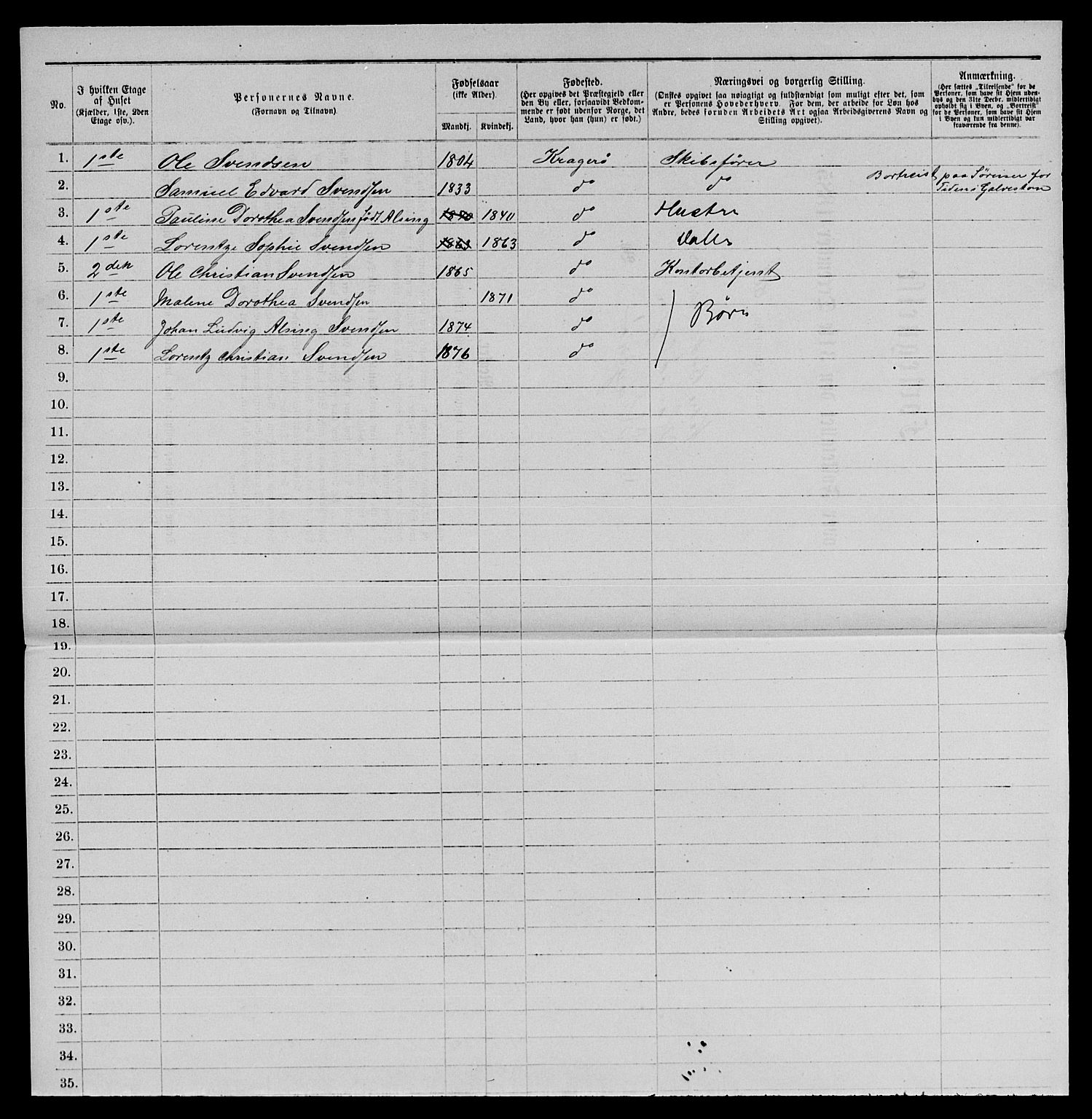 SAKO, 1885 census for 0801 Kragerø, 1885, p. 1182