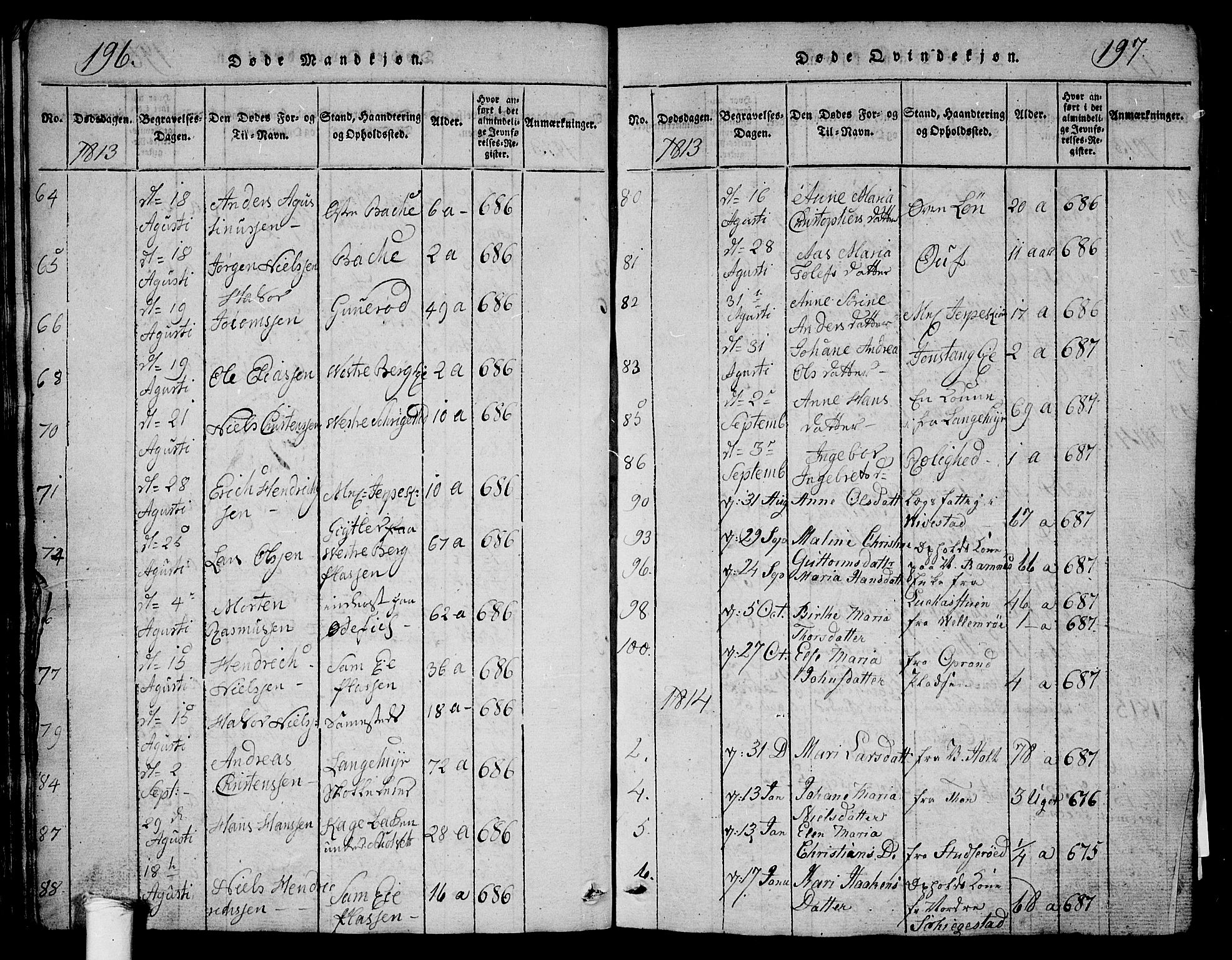 Ramnes kirkebøker, AV/SAKO-A-314/G/Ga/L0001: Parish register (copy) no. I 1, 1813-1847, p. 196-197