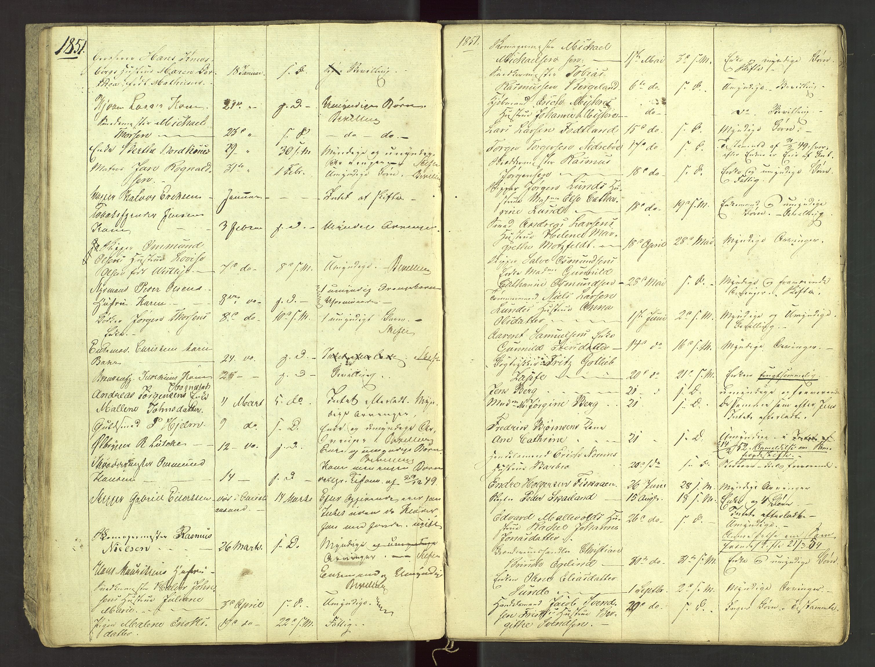 Stavanger byfogd, SAST/A-101408/001/5/52/52B/L0001: Liste over anmeldte dødsfall, 1833-1863