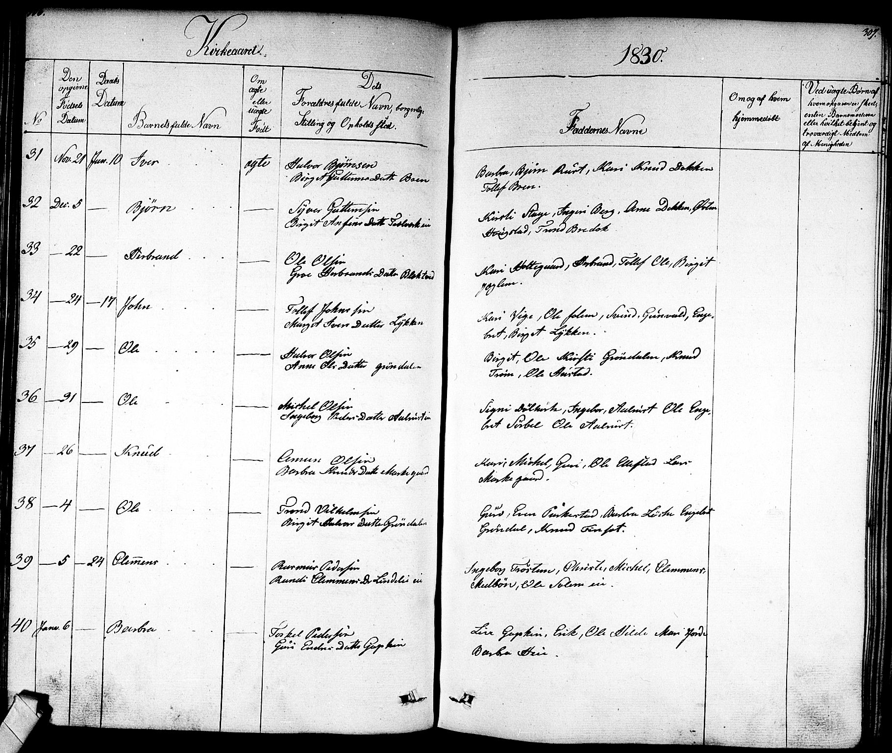 Nes kirkebøker, AV/SAKO-A-236/F/Fa/L0008: Parish register (official) no. 8, 1824-1834, p. 306-307