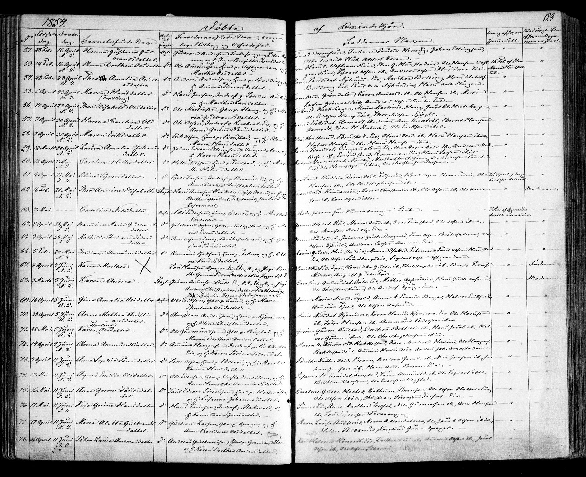 Nes prestekontor Kirkebøker, AV/SAO-A-10410/F/Fa/L0007: Parish register (official) no. I 7, 1846-1858, p. 123