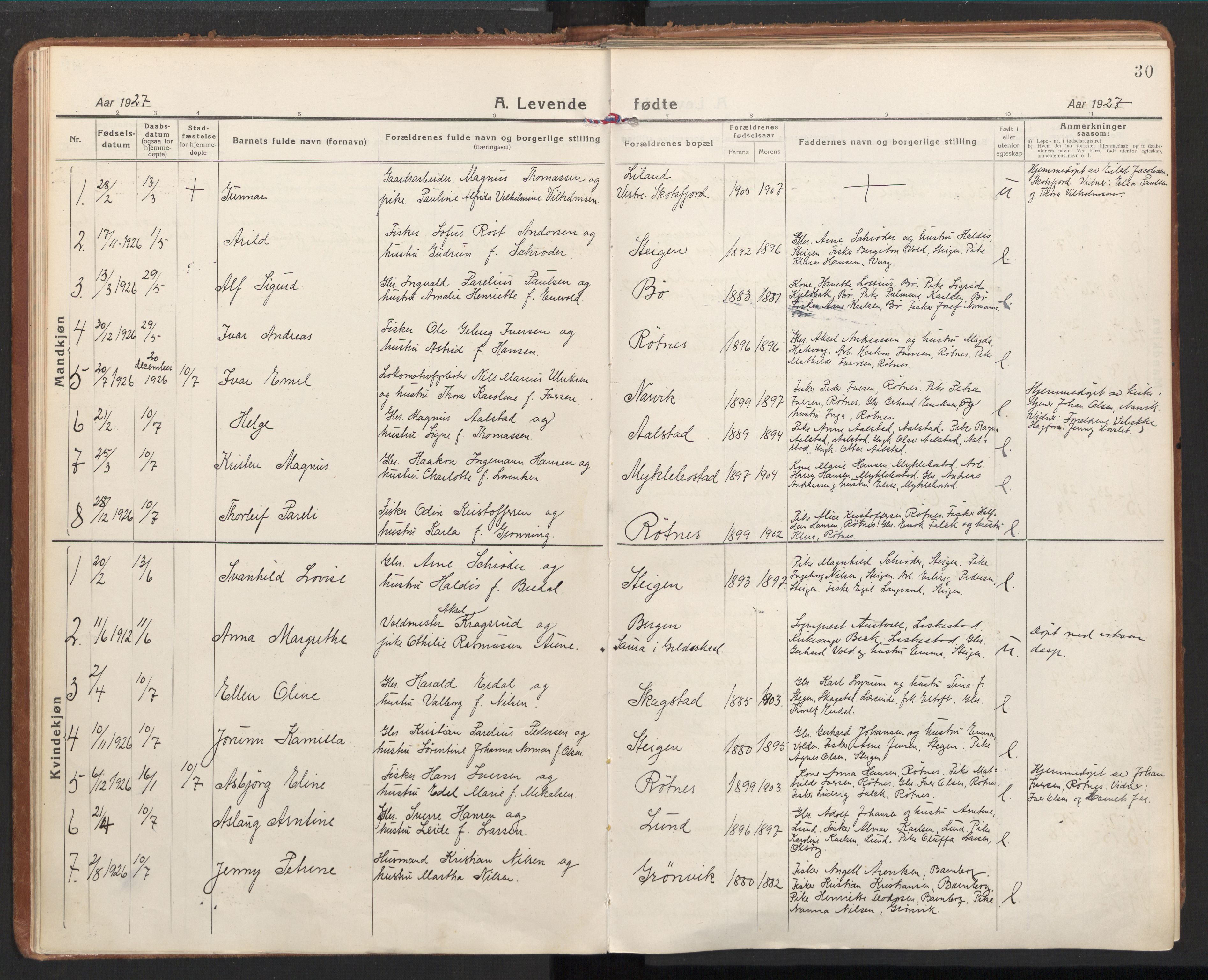 Ministerialprotokoller, klokkerbøker og fødselsregistre - Nordland, AV/SAT-A-1459/855/L0810: Parish register (official) no. 855A17, 1921-1939, p. 30