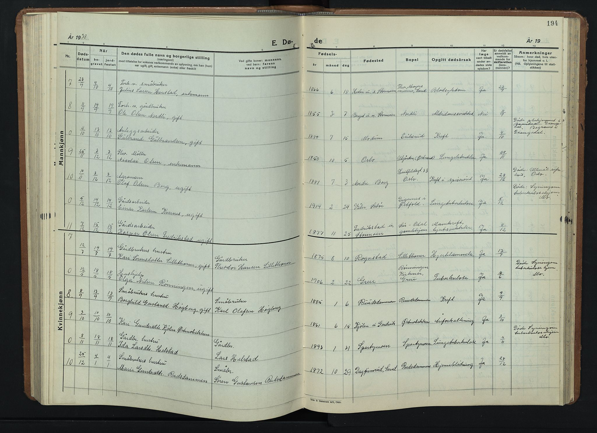 Nord-Odal prestekontor, AV/SAH-PREST-032/H/Ha/Hab/L0006: Parish register (copy) no. 6, 1936-1950, p. 194