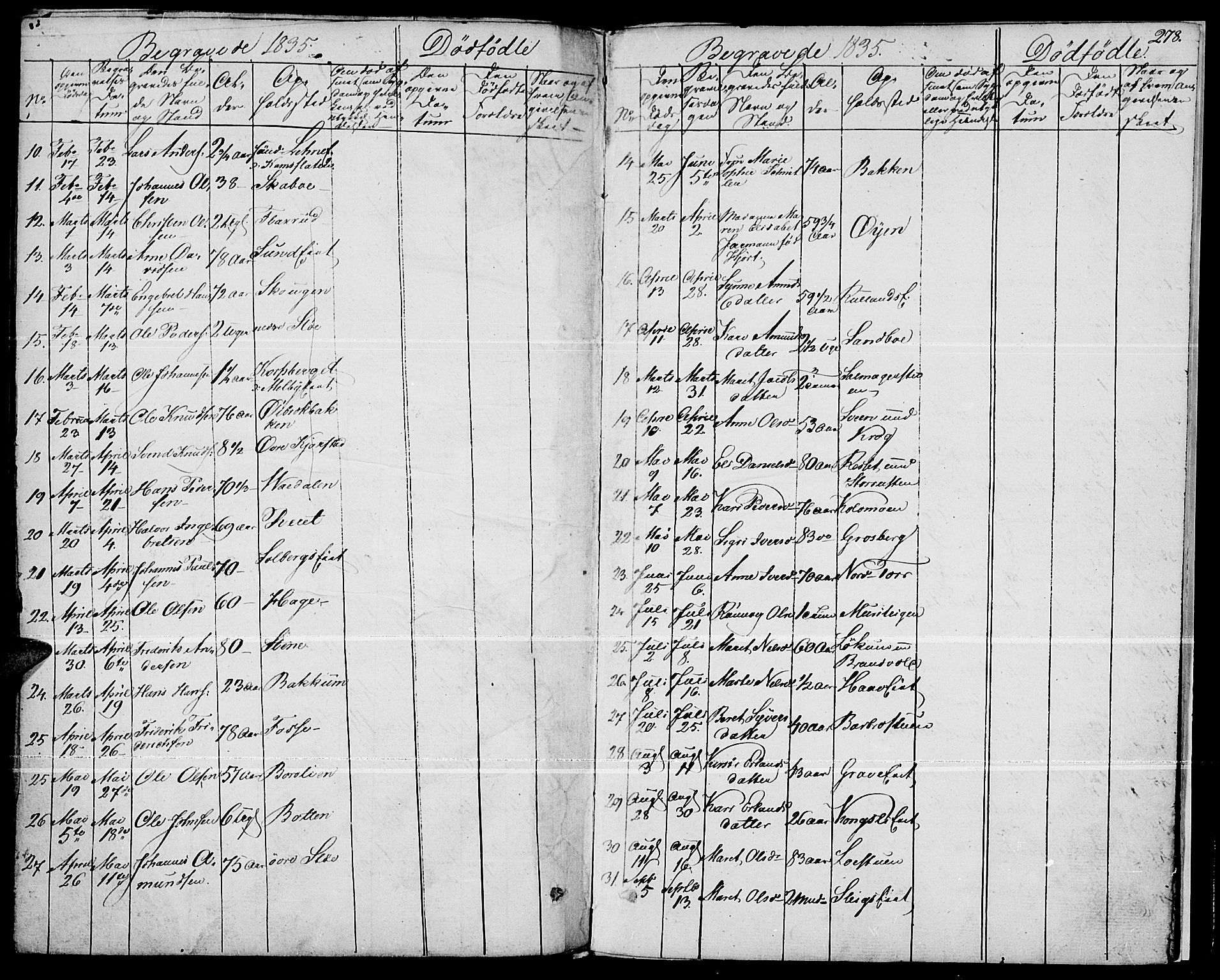 Fron prestekontor, AV/SAH-PREST-078/H/Ha/Haa/L0003: Parish register (official) no. 3, 1828-1838, p. 278