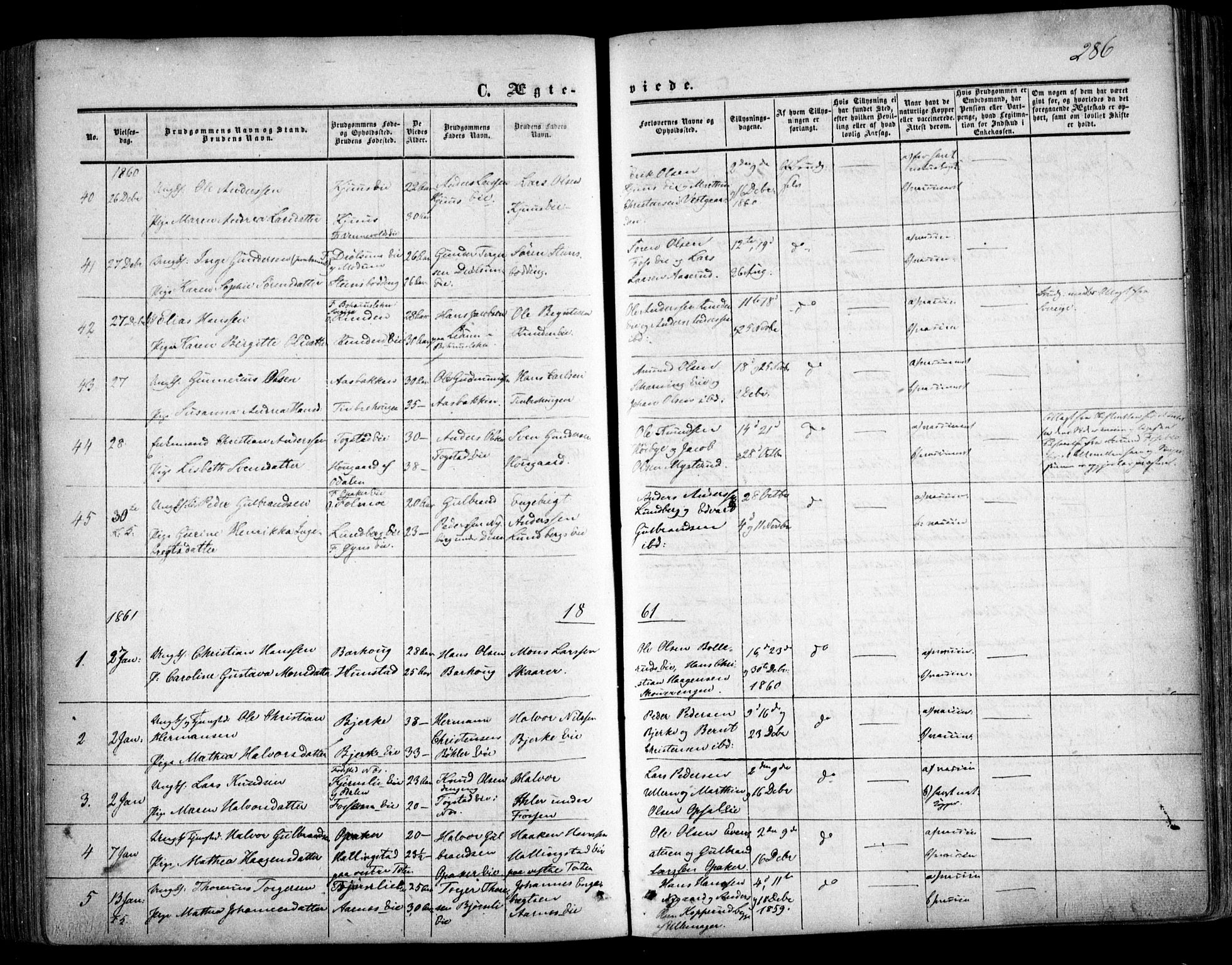 Nes prestekontor Kirkebøker, AV/SAO-A-10410/F/Fa/L0008: Parish register (official) no. I 8, 1859-1874, p. 286