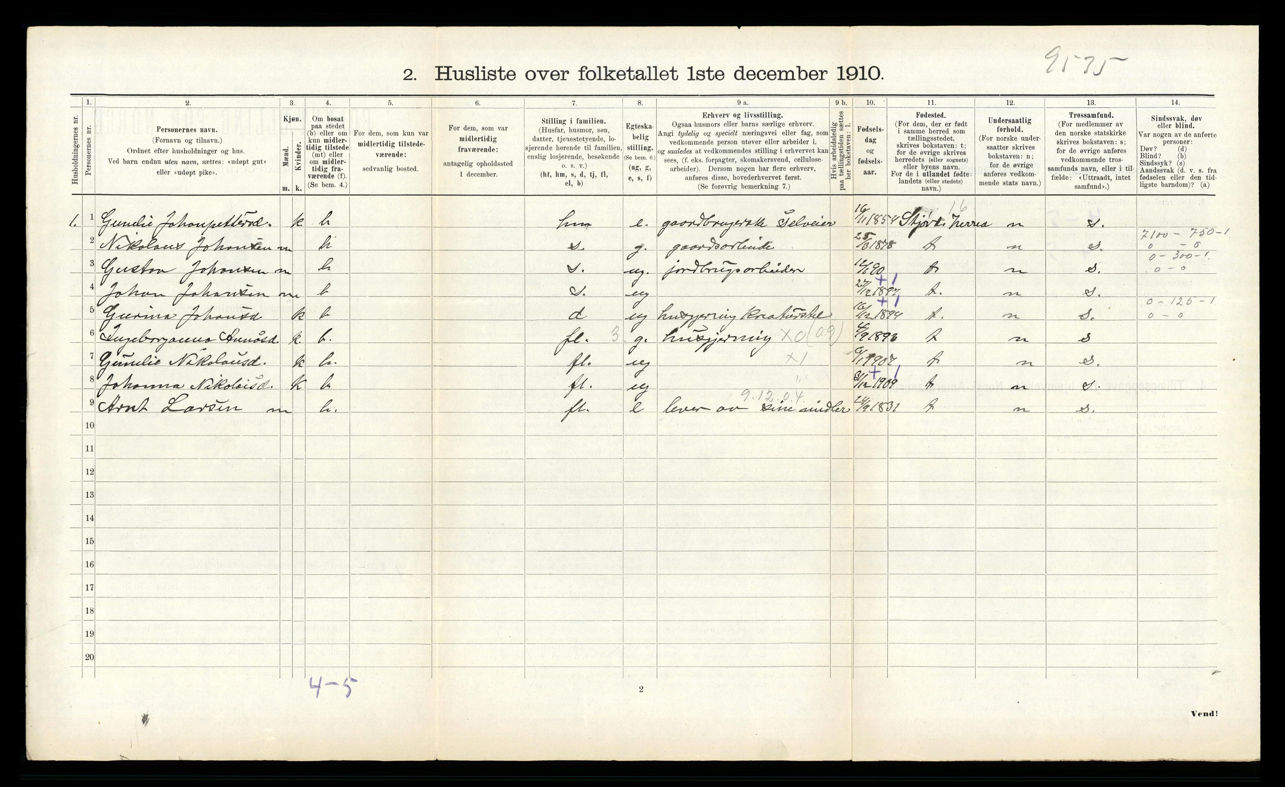 RA, 1910 census for Skatval, 1910, p. 543