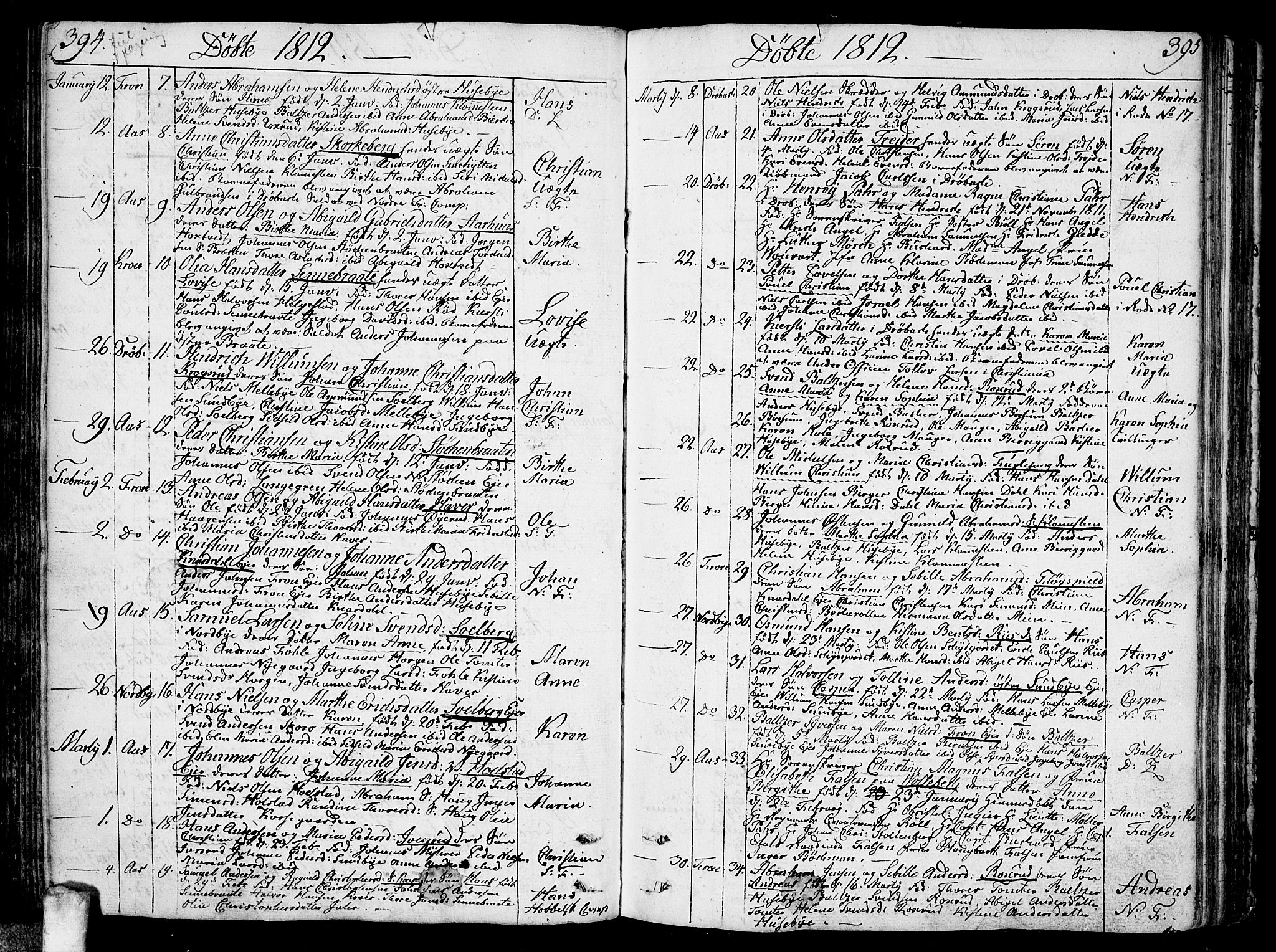 Ås prestekontor Kirkebøker, SAO/A-10894/F/Fa/L0002: Parish register (official) no. I 2, 1778-1813, p. 394-395