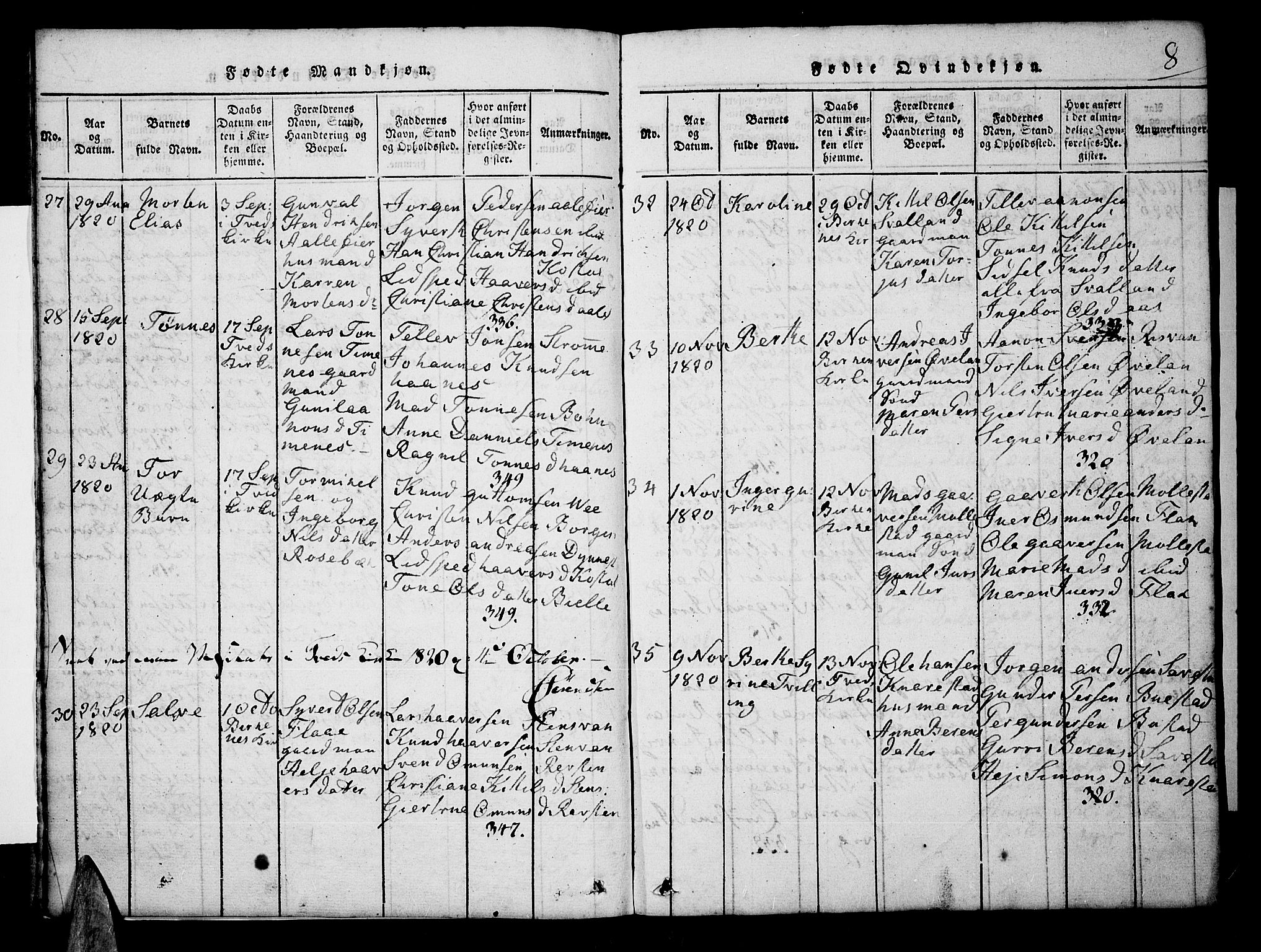 Tveit sokneprestkontor, AV/SAK-1111-0043/F/Fb/L0001: Parish register (copy) no. B 1, 1820-1834, p. 8